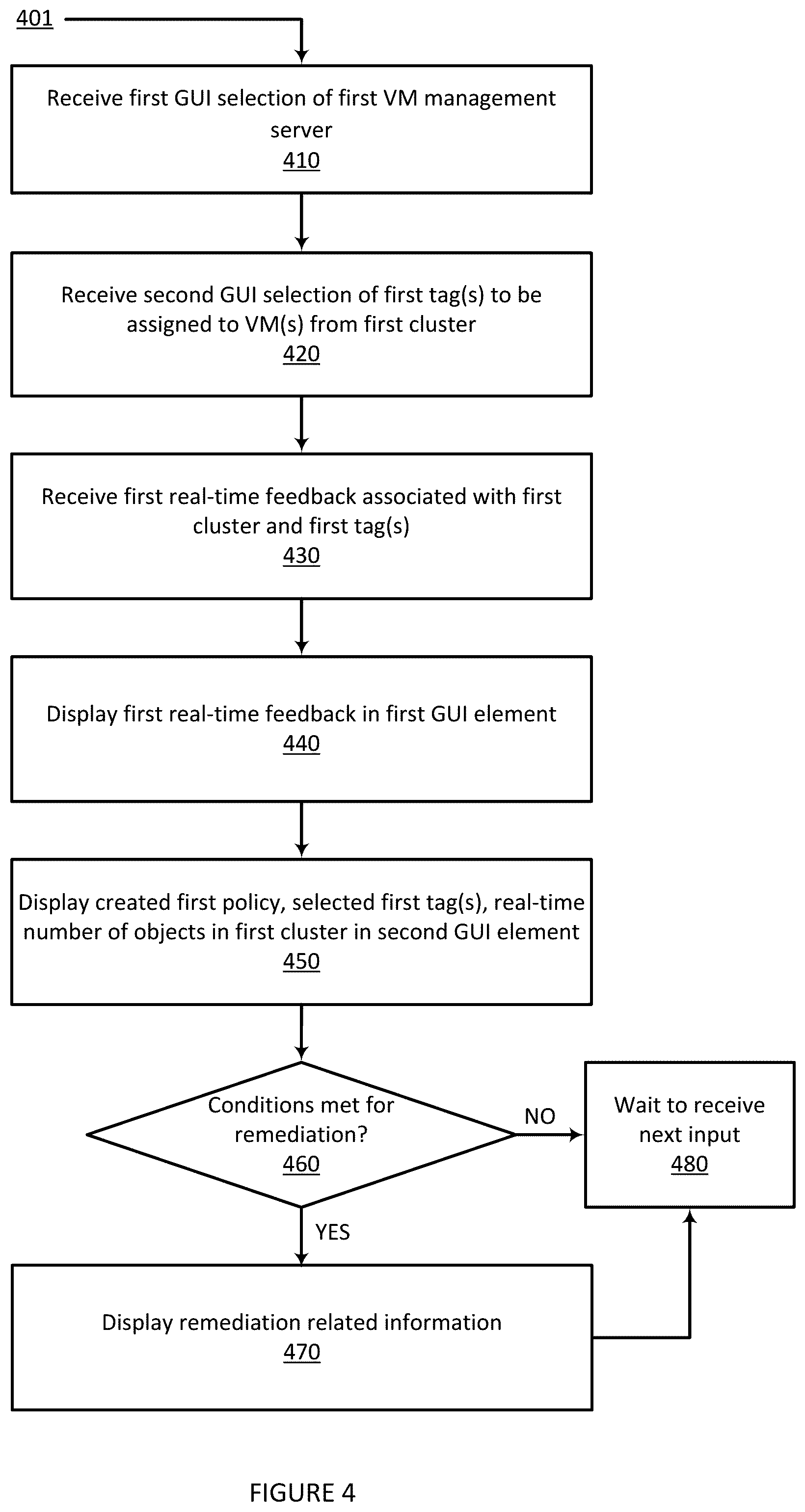 Patent US11847478 Figure 4 – Real-time feedback associated with configuring virtual infrastructure objects using tags