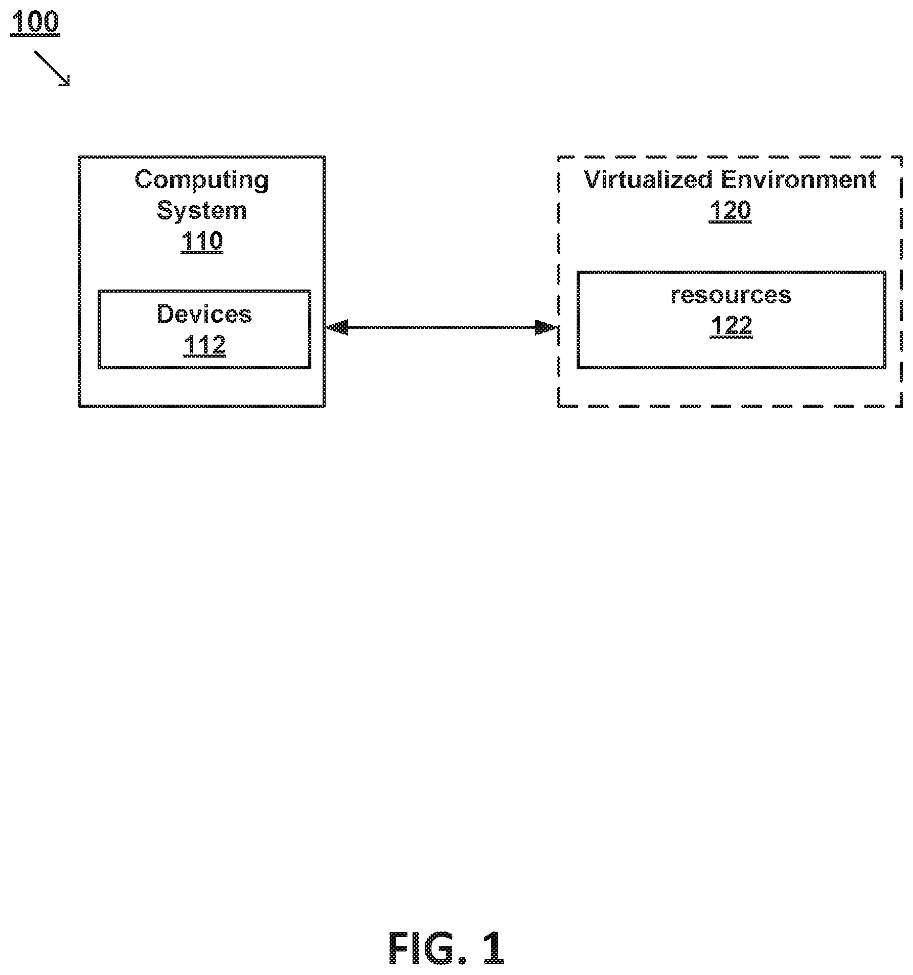 Patent US11847479 Figure 1 – Allocating a host of a pre-configured hyper-converged computing device to a workload domain