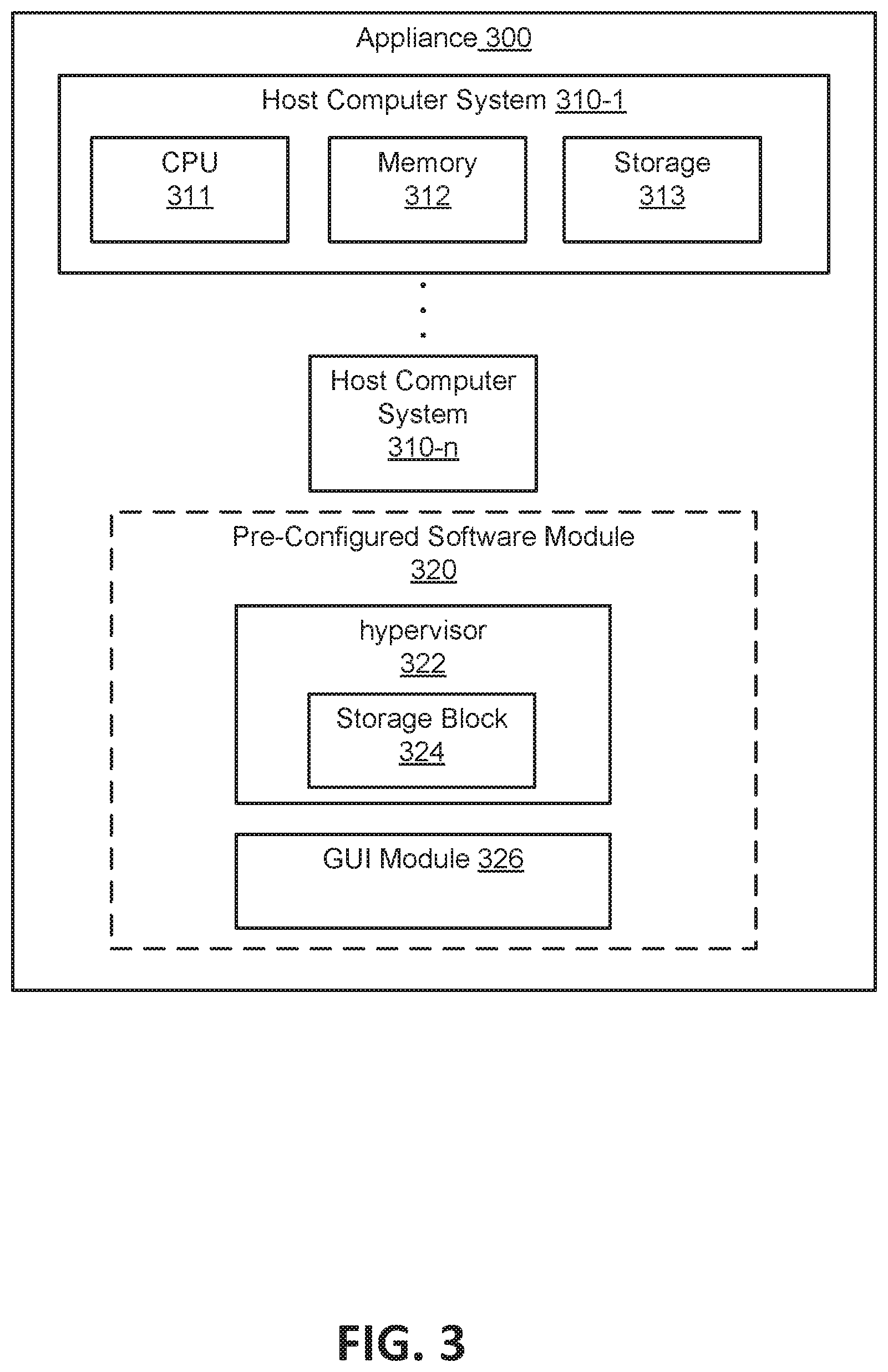 Patent US11847479 Figure 3 – Allocating a host of a pre-configured hyper-converged computing device to a workload domain