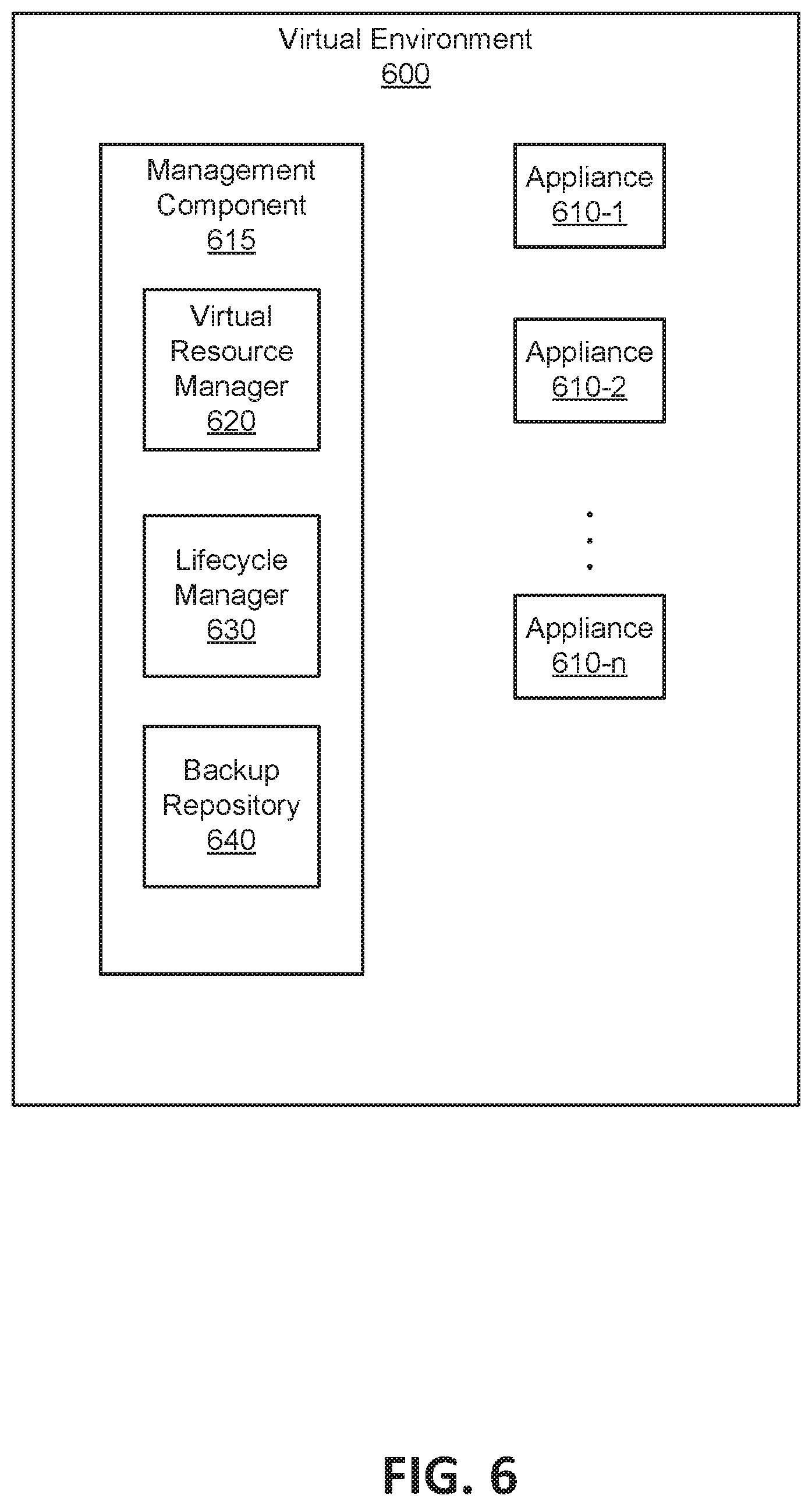 Patent US11847479 Figure 5 – Allocating a host of a pre-configured hyper-converged computing device to a workload domain