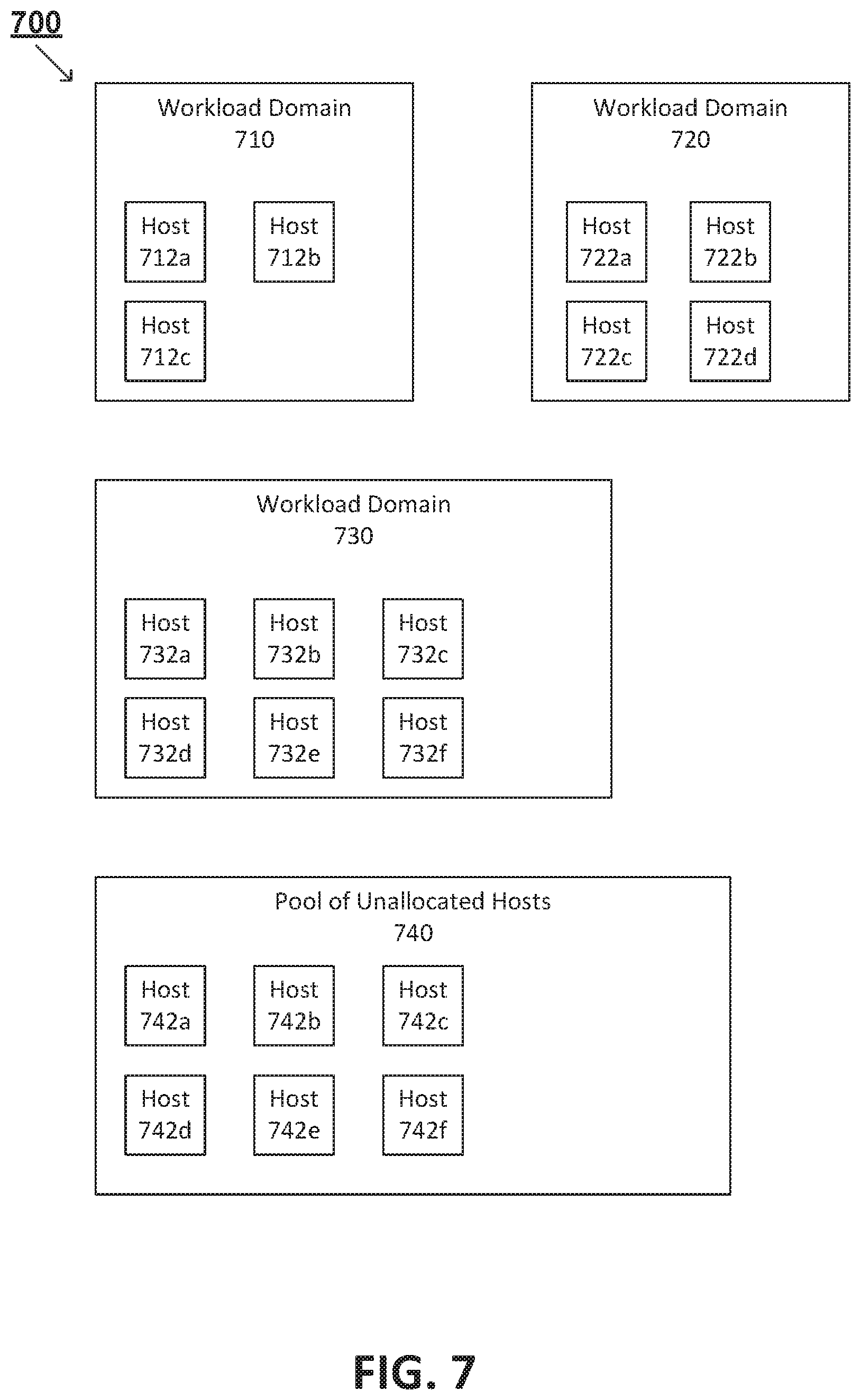 Patent US11847479 Figure 6 – Allocating a host of a pre-configured hyper-converged computing device to a workload domain