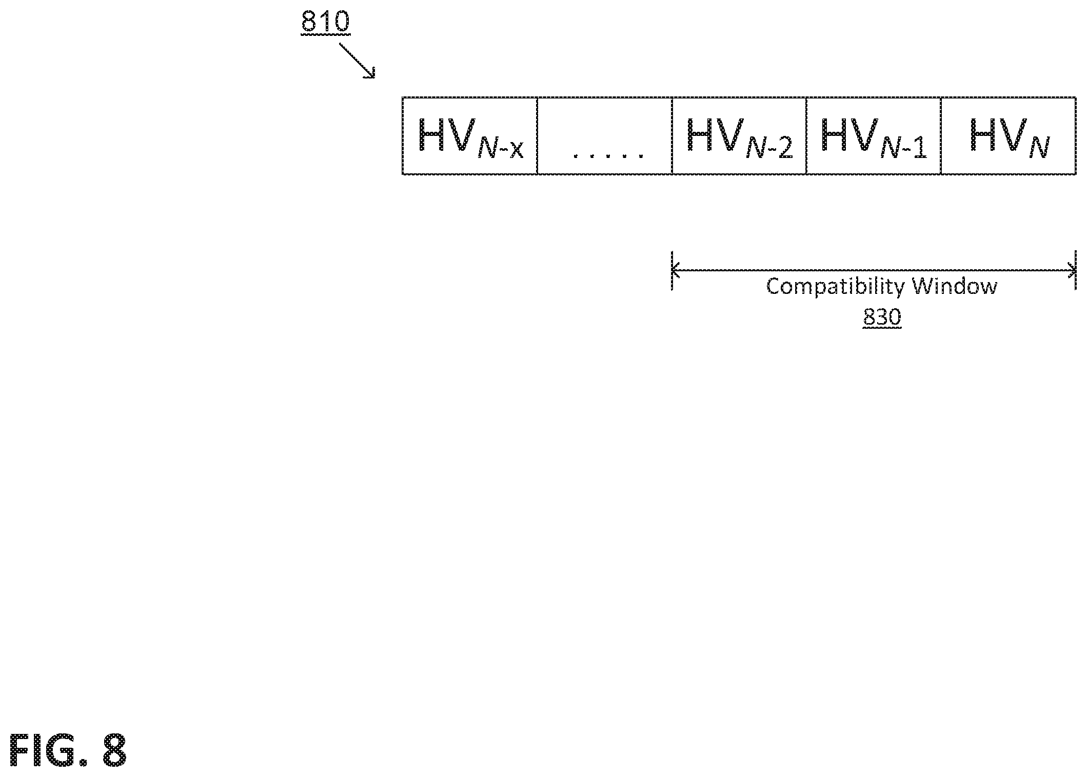 Patent US11847479 Figure 7 – Allocating a host of a pre-configured hyper-converged computing device to a workload domain