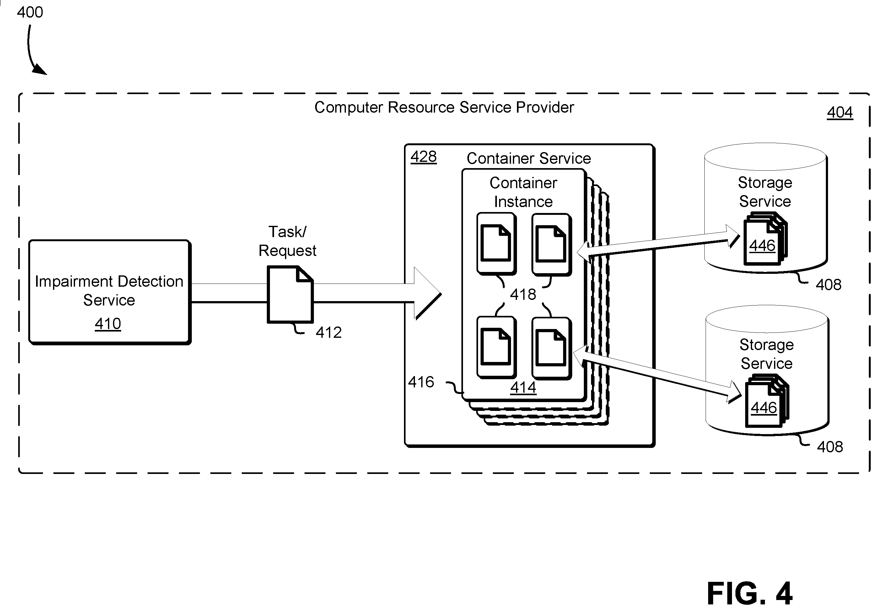 Patent US11847480 Figure 4 – System for detecting impairment issues of distributed hosts