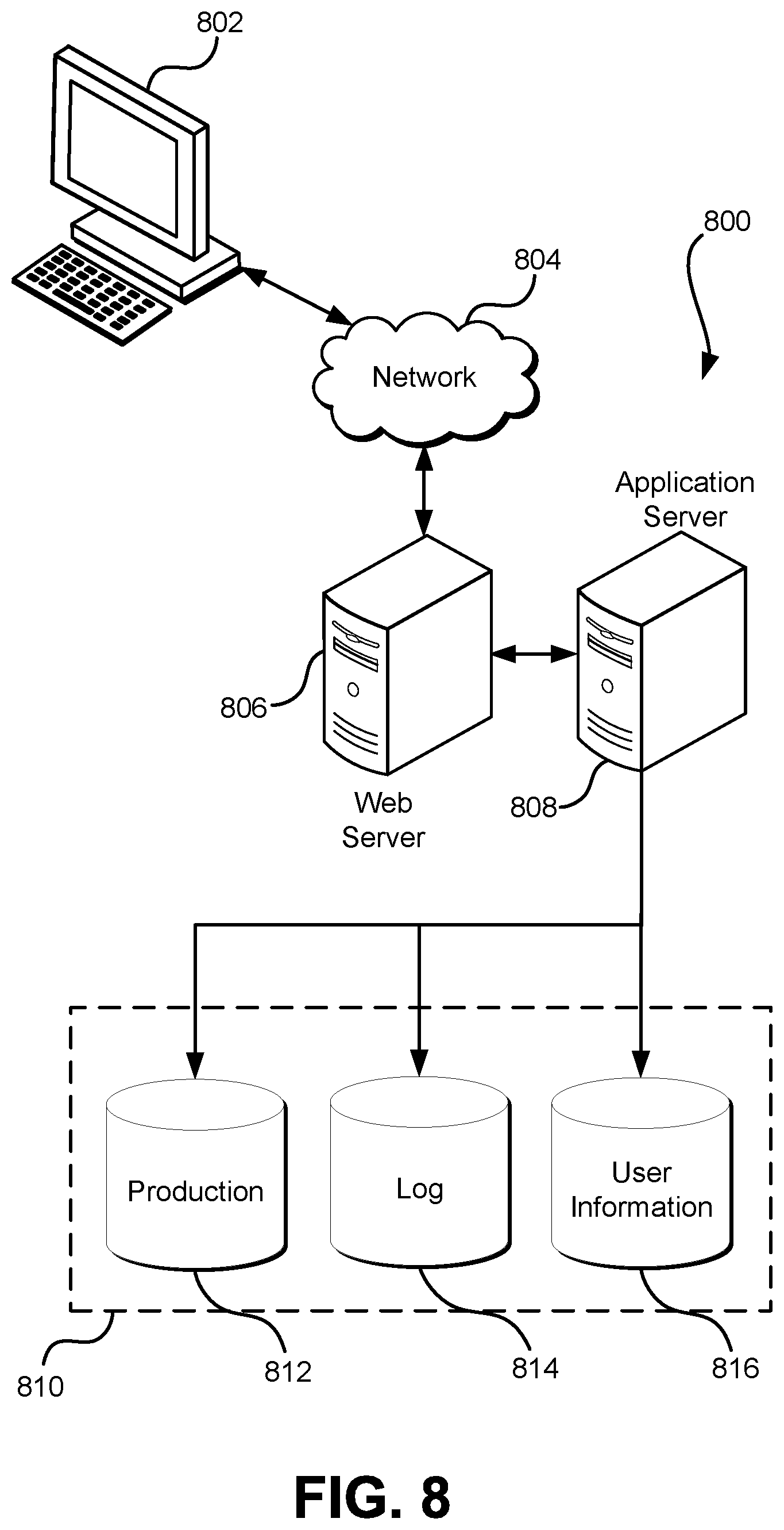 Patent US11847480 Figure 8 – System for detecting impairment issues of distributed hosts