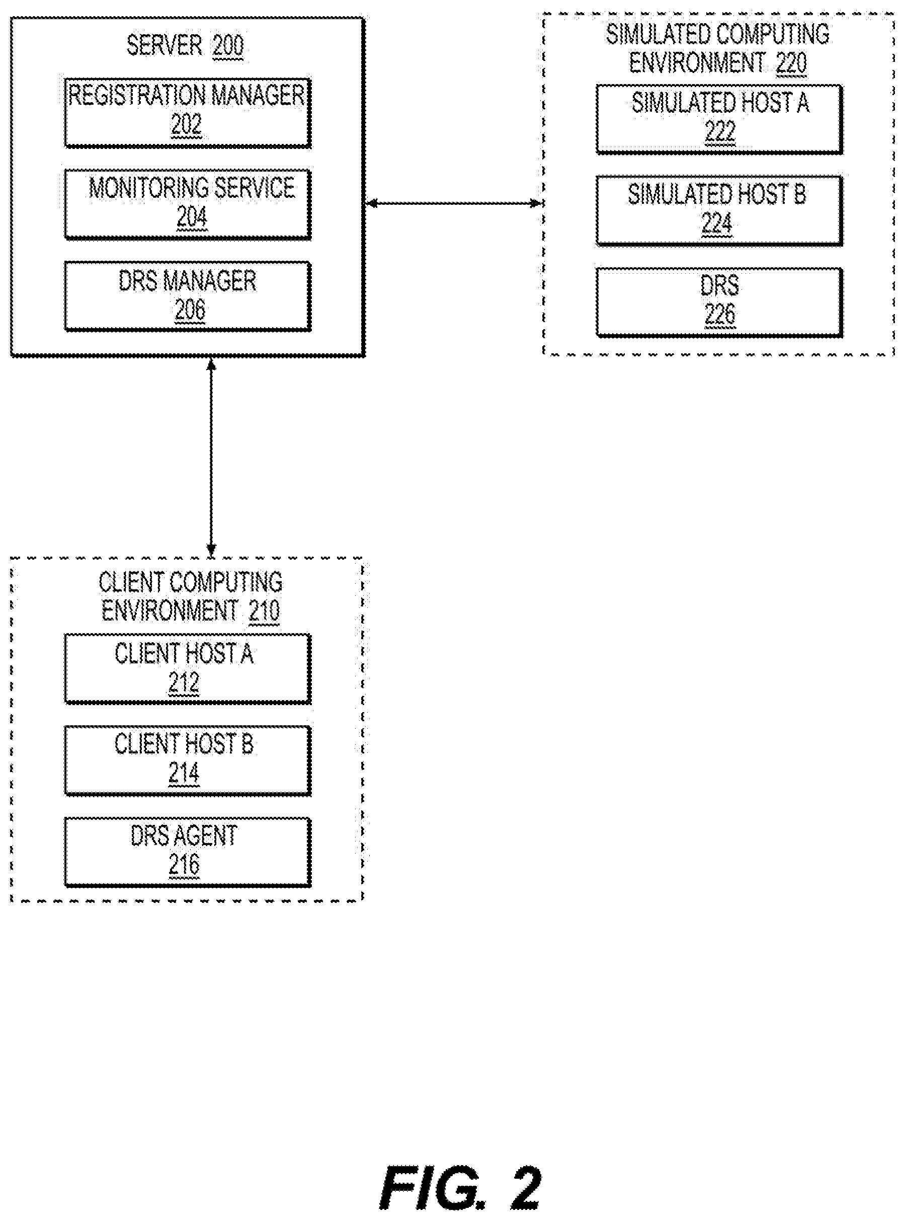 Patent US11847482 Figure 2 – Distributed resource scheduler as a service