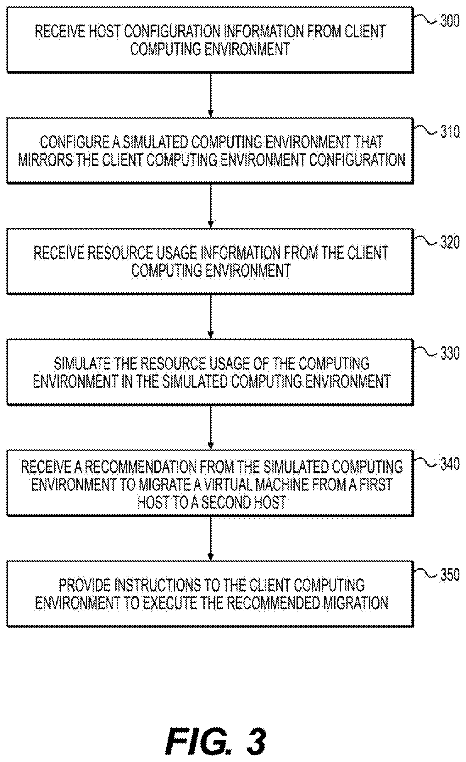Patent US11847482 Figure 3 – Distributed resource scheduler as a service