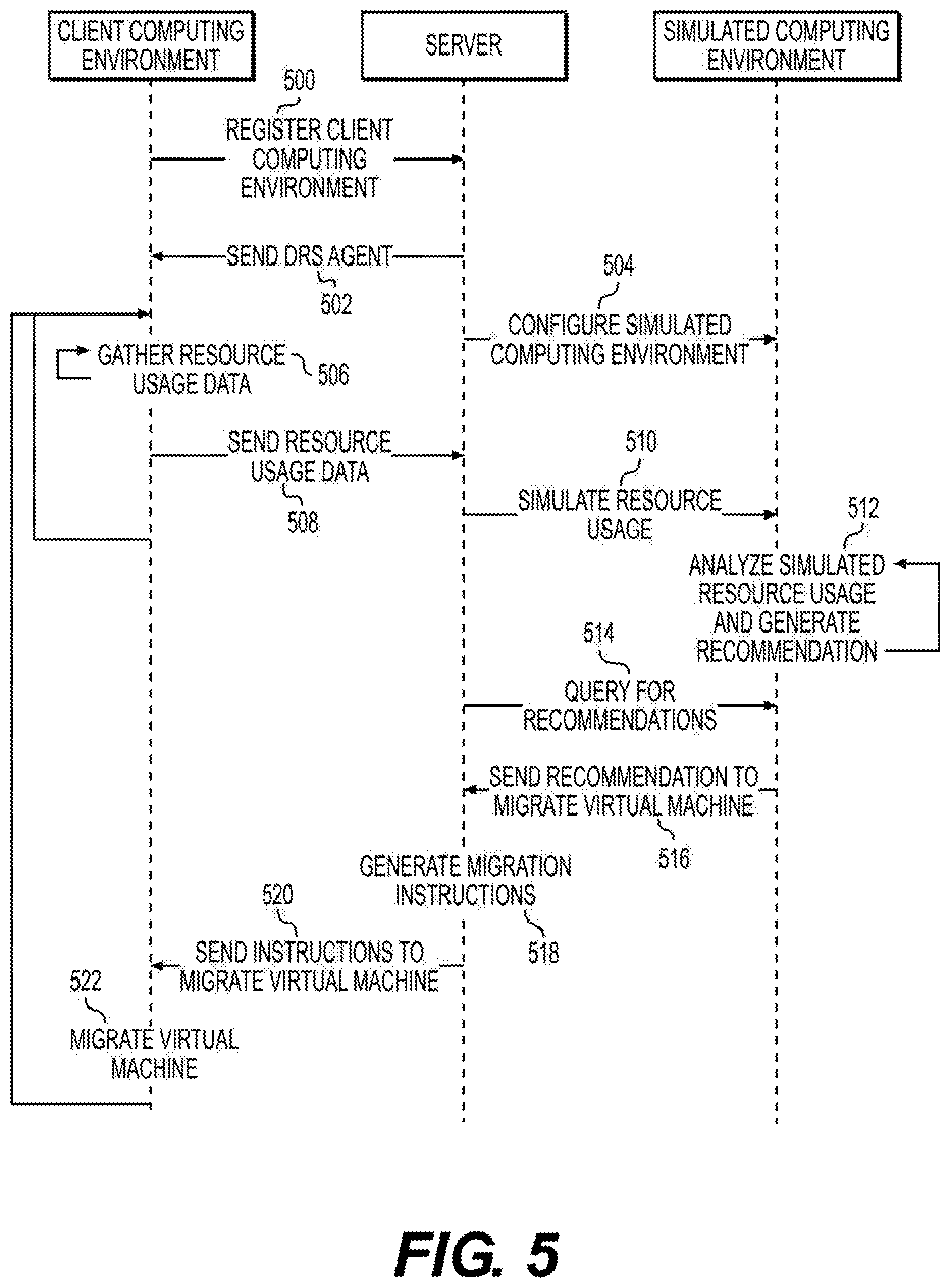 Patent US11847482 Figure 5 – Distributed resource scheduler as a service