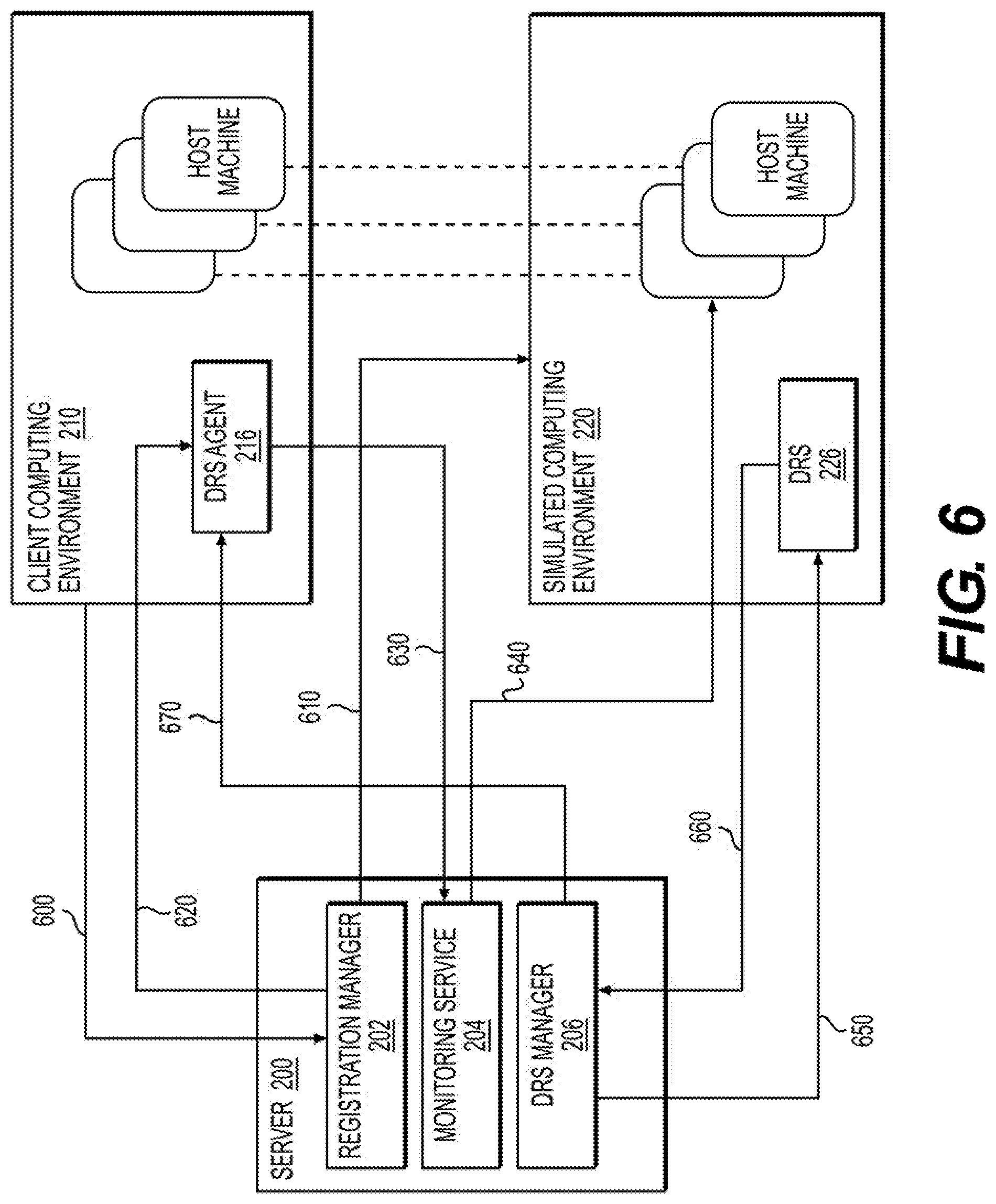 Patent US11847482 Figure 6 – Distributed resource scheduler as a service