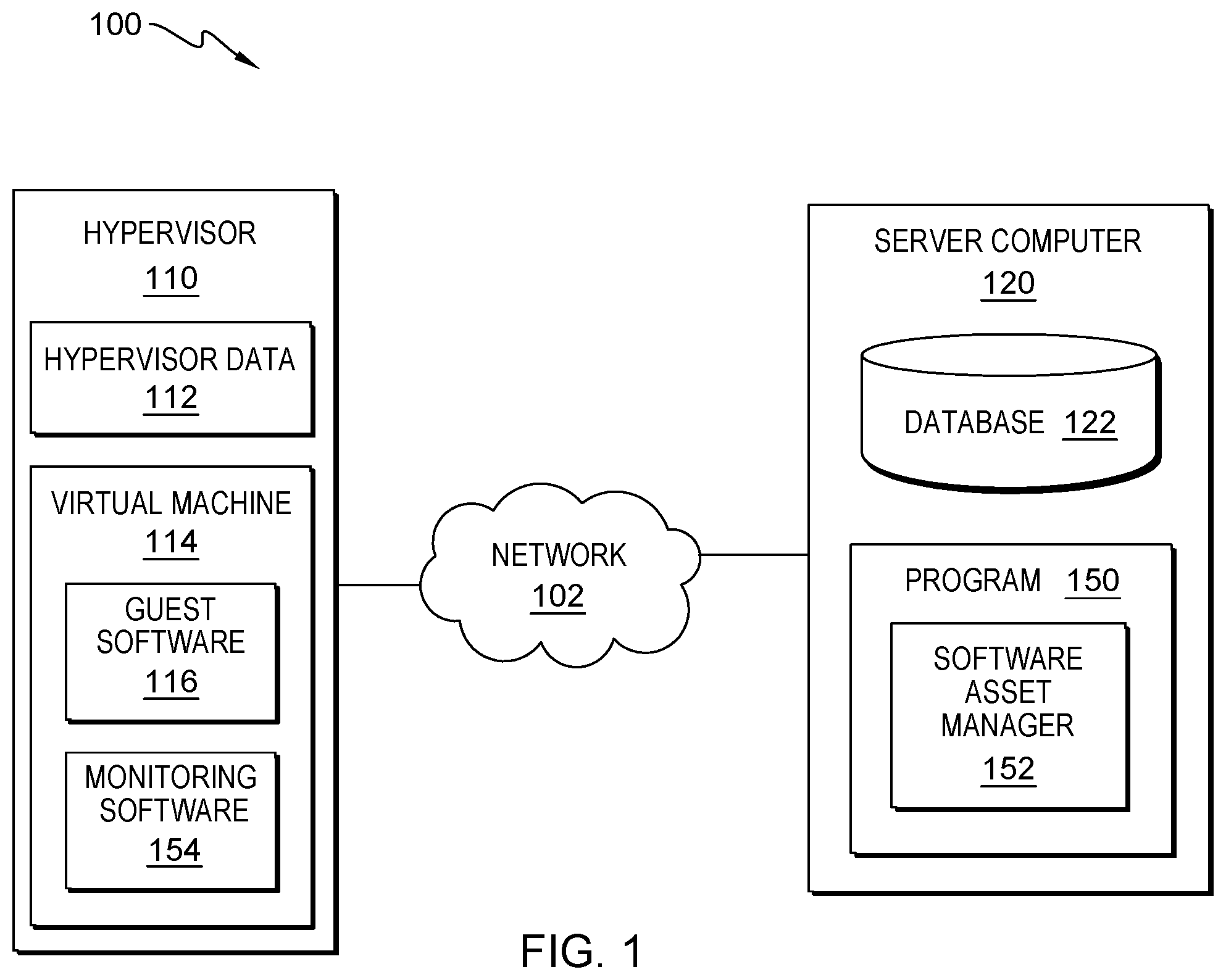 Patent US11847483 — Secure virtual machine software management — Figure 1