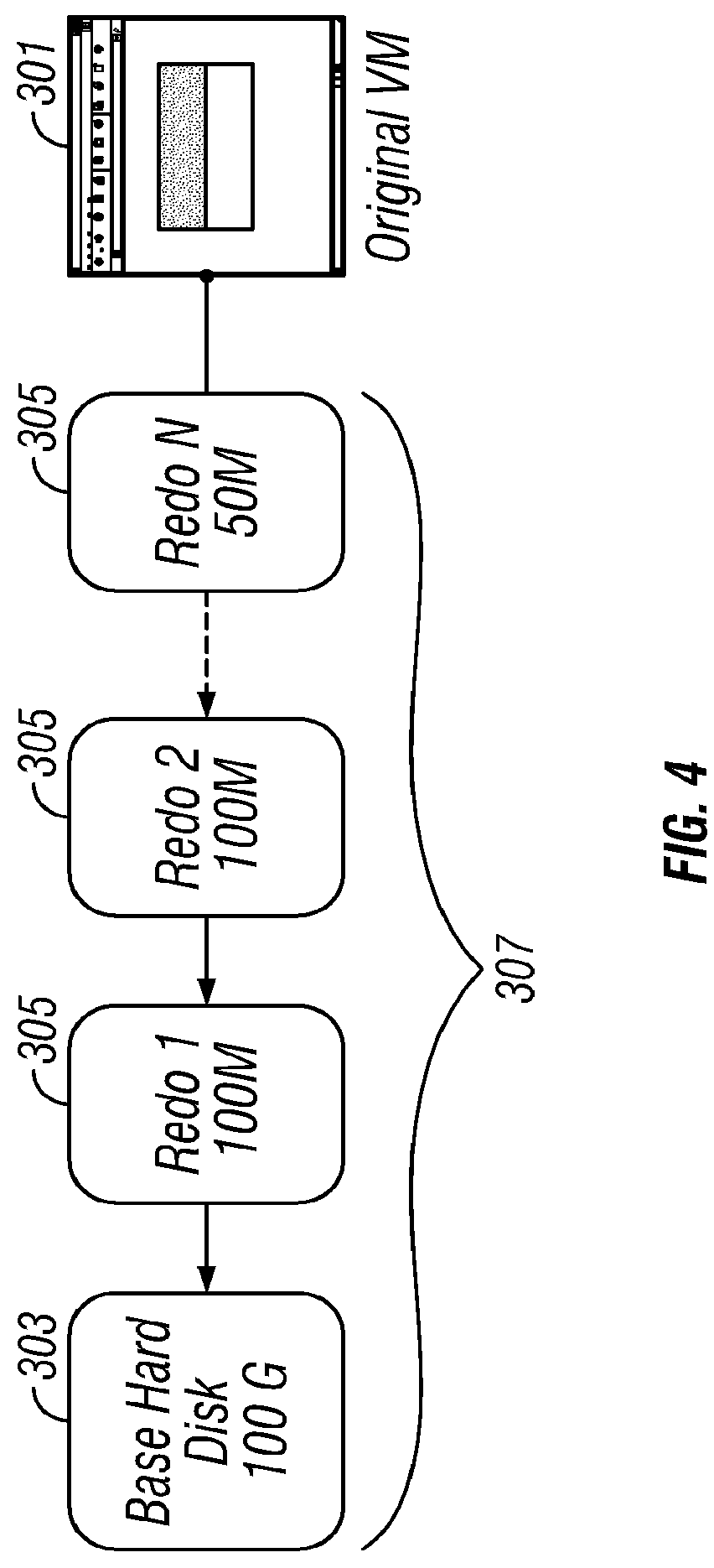 Patent US11847484 Figure 3 – Virtual machine image management using delta trees