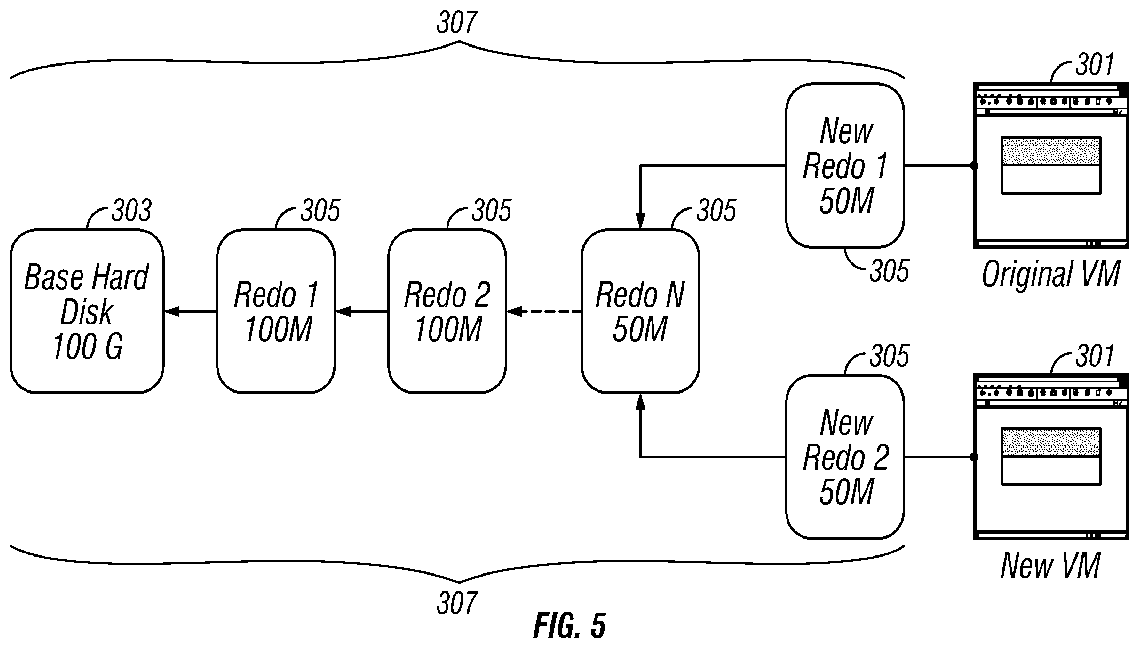 Patent US11847484 Figure 4 – Virtual machine image management using delta trees