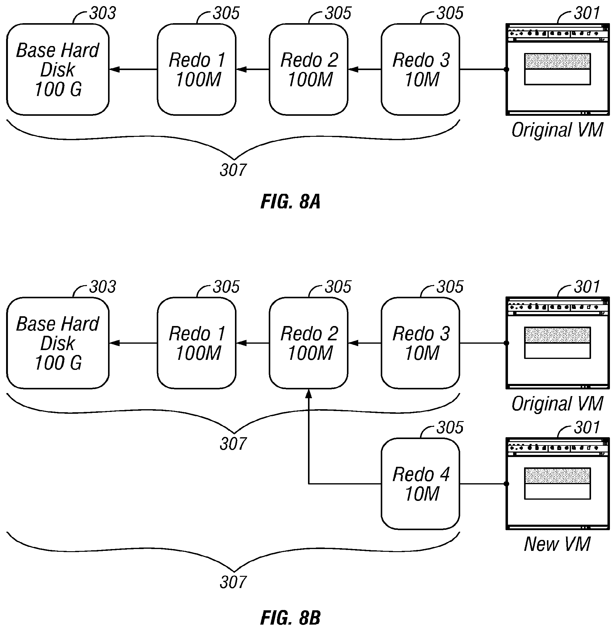 Patent US11847484 Figure 9 – Virtual machine image management using delta trees
