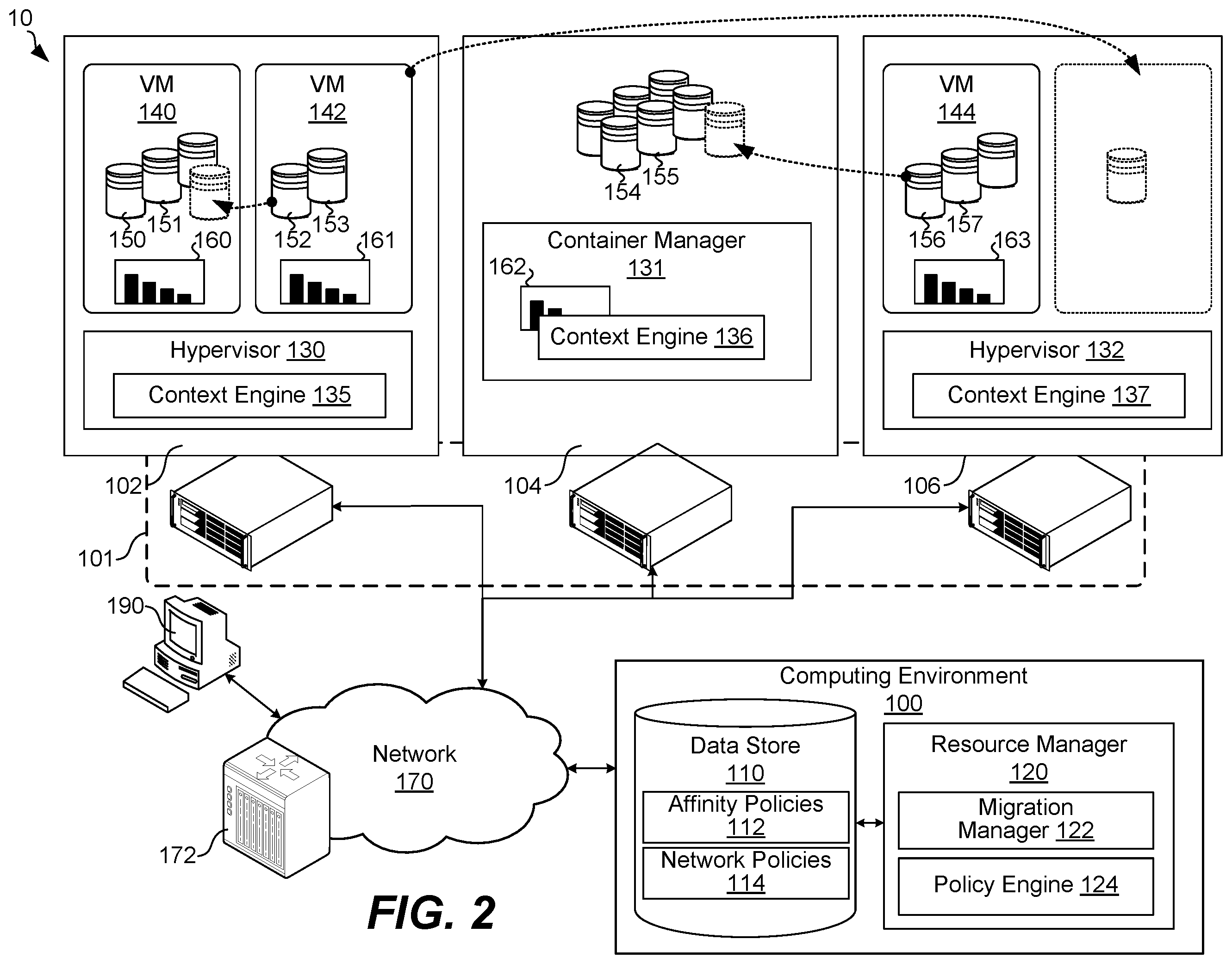 Patent US11847485 Figure 2 – Network-efficient isolation environment redistribution