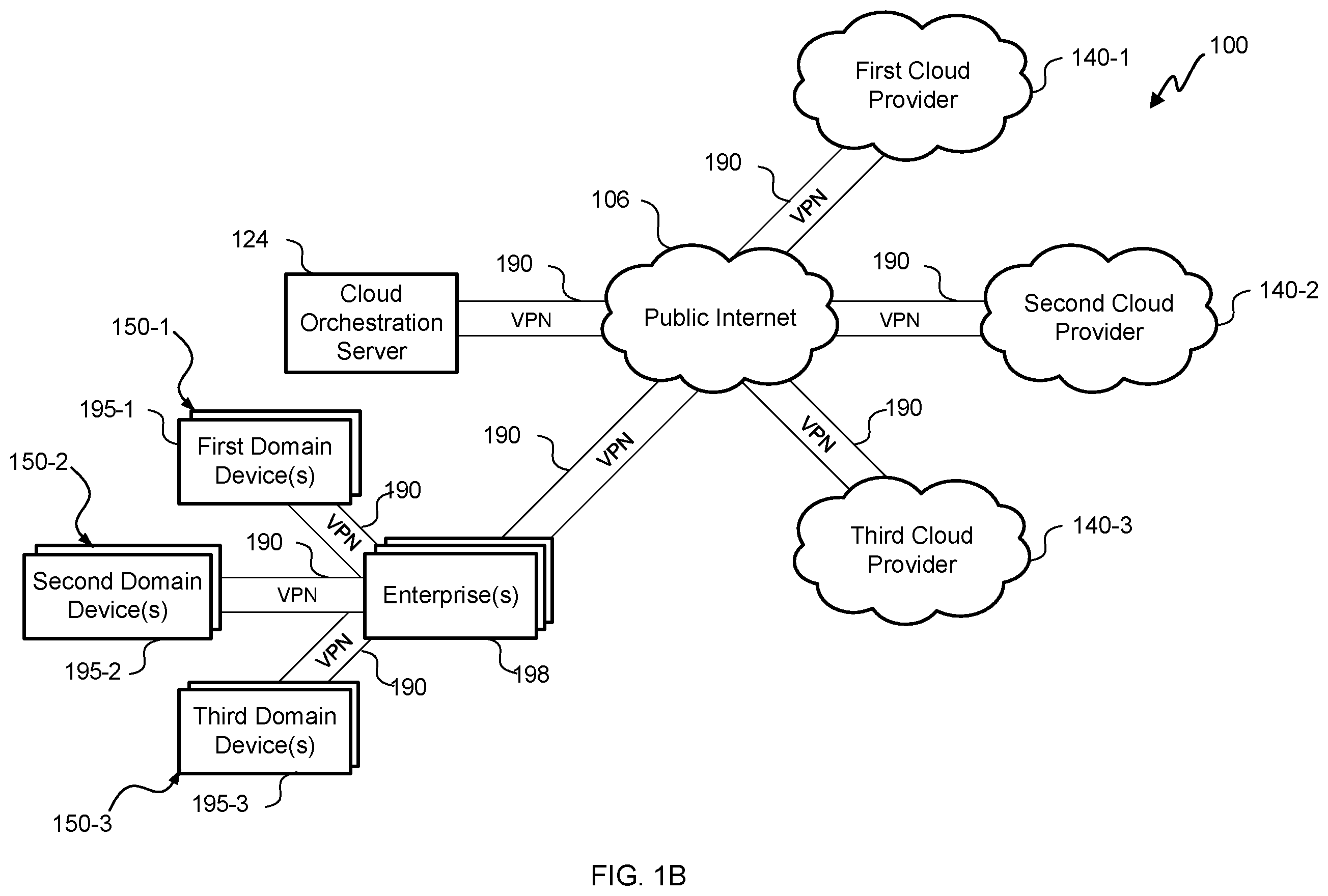 Patent US11847486 Figure 2 – Capacity resolver for point of presence (POP) systems