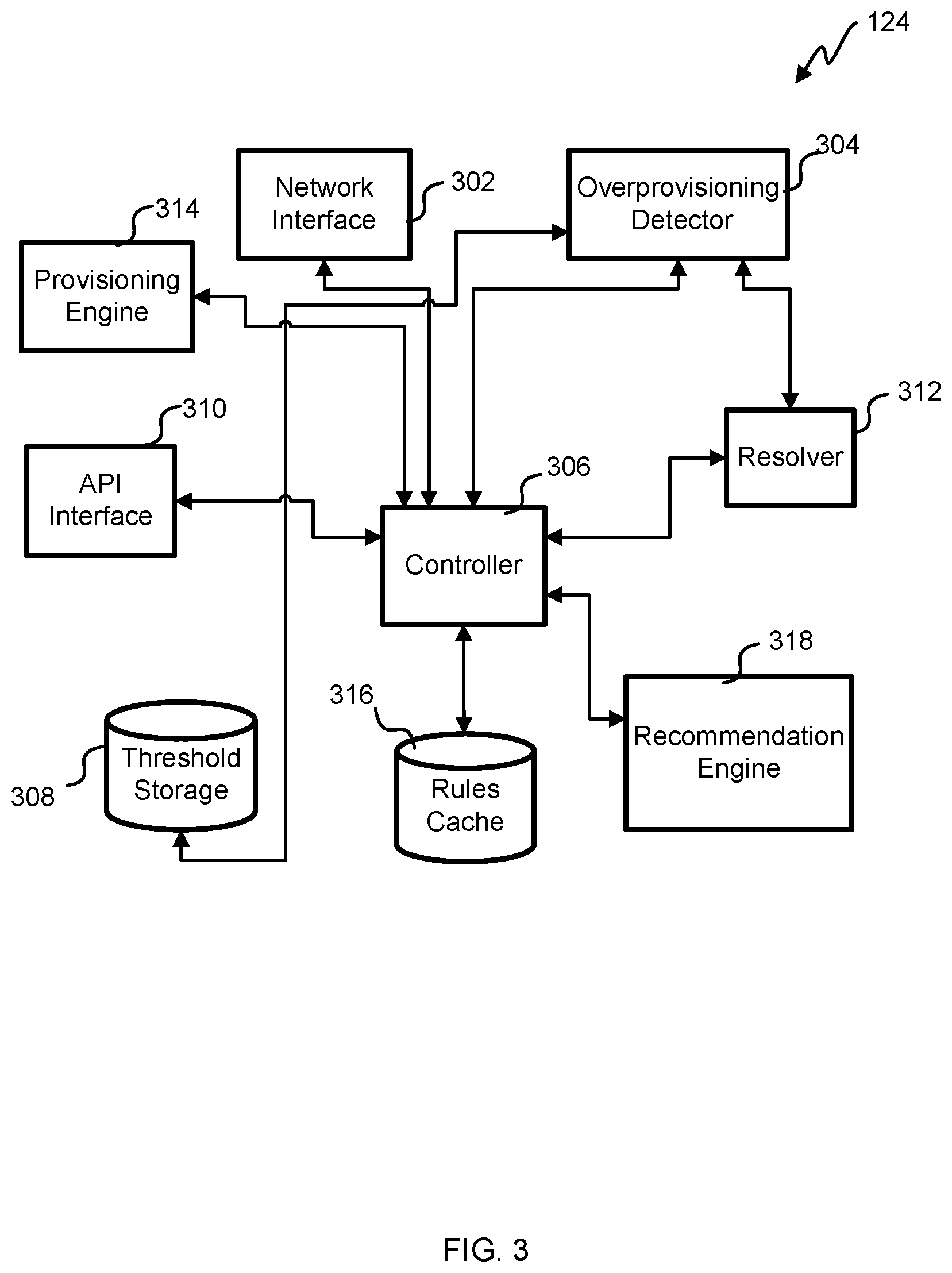 Patent US11847486 Figure 4 – Capacity resolver for point of presence (POP) systems