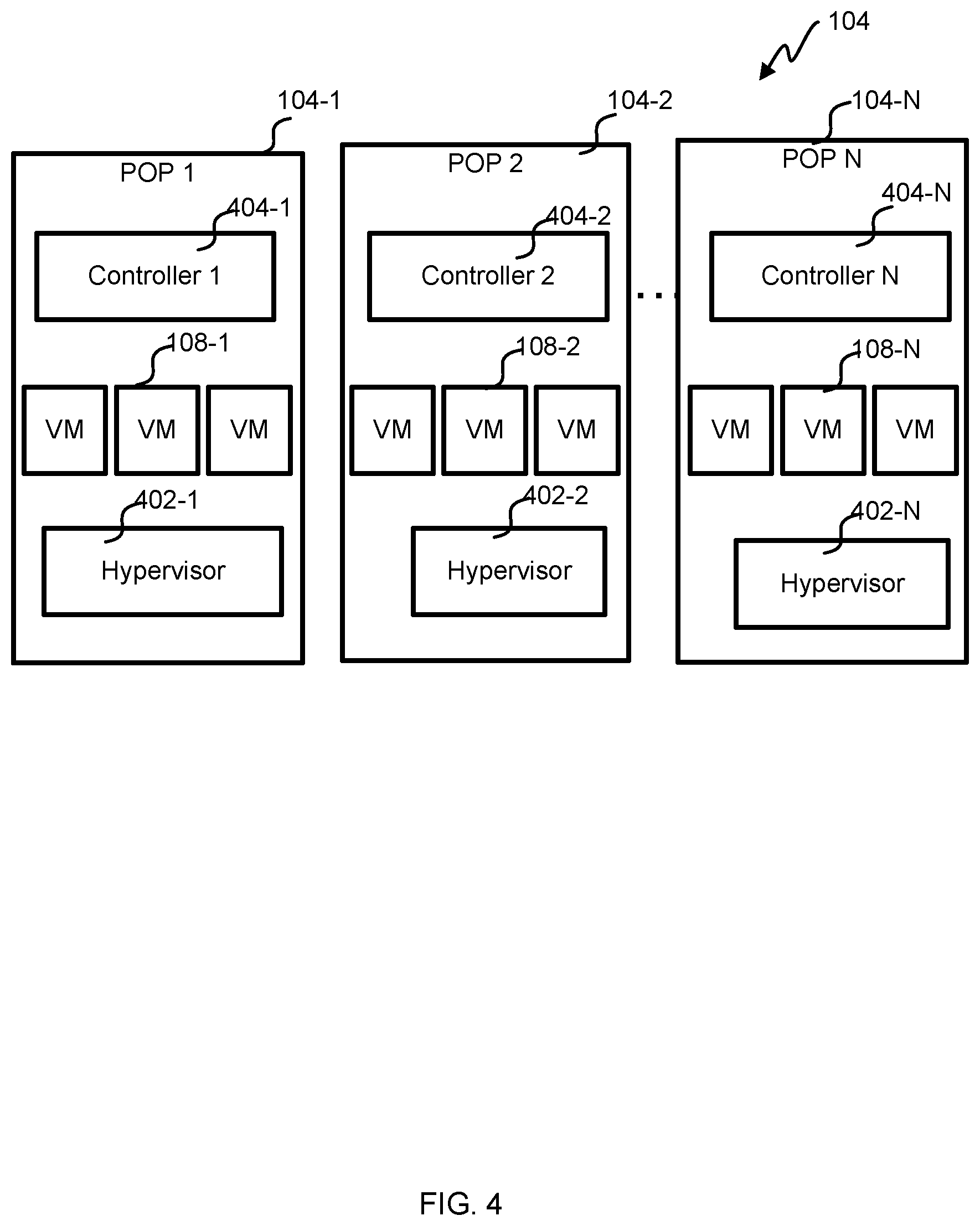 Patent US11847486 Figure 5 – Capacity resolver for point of presence (POP) systems