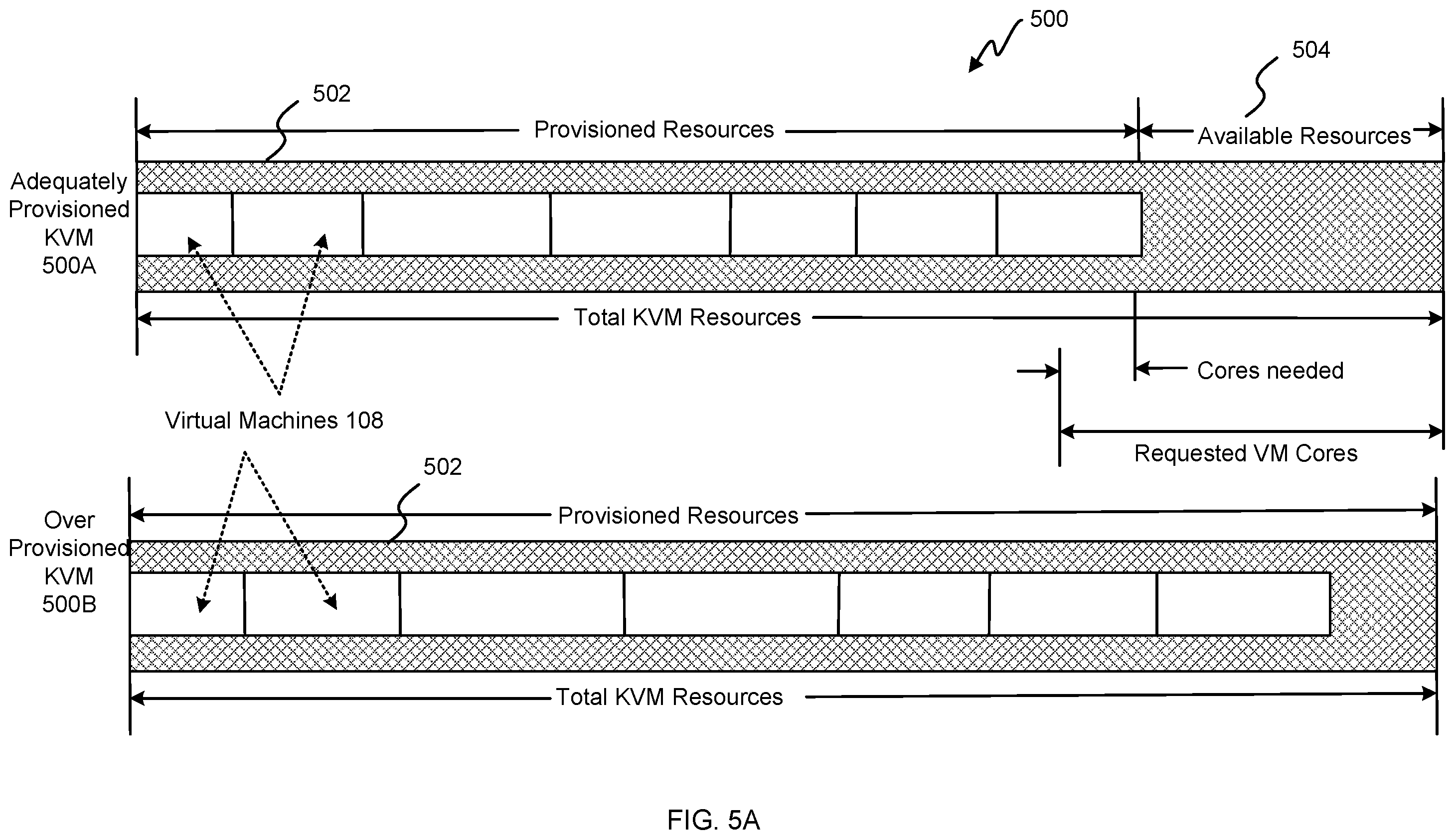 Patent US11847486 Figure 6 – Capacity resolver for point of presence (POP) systems