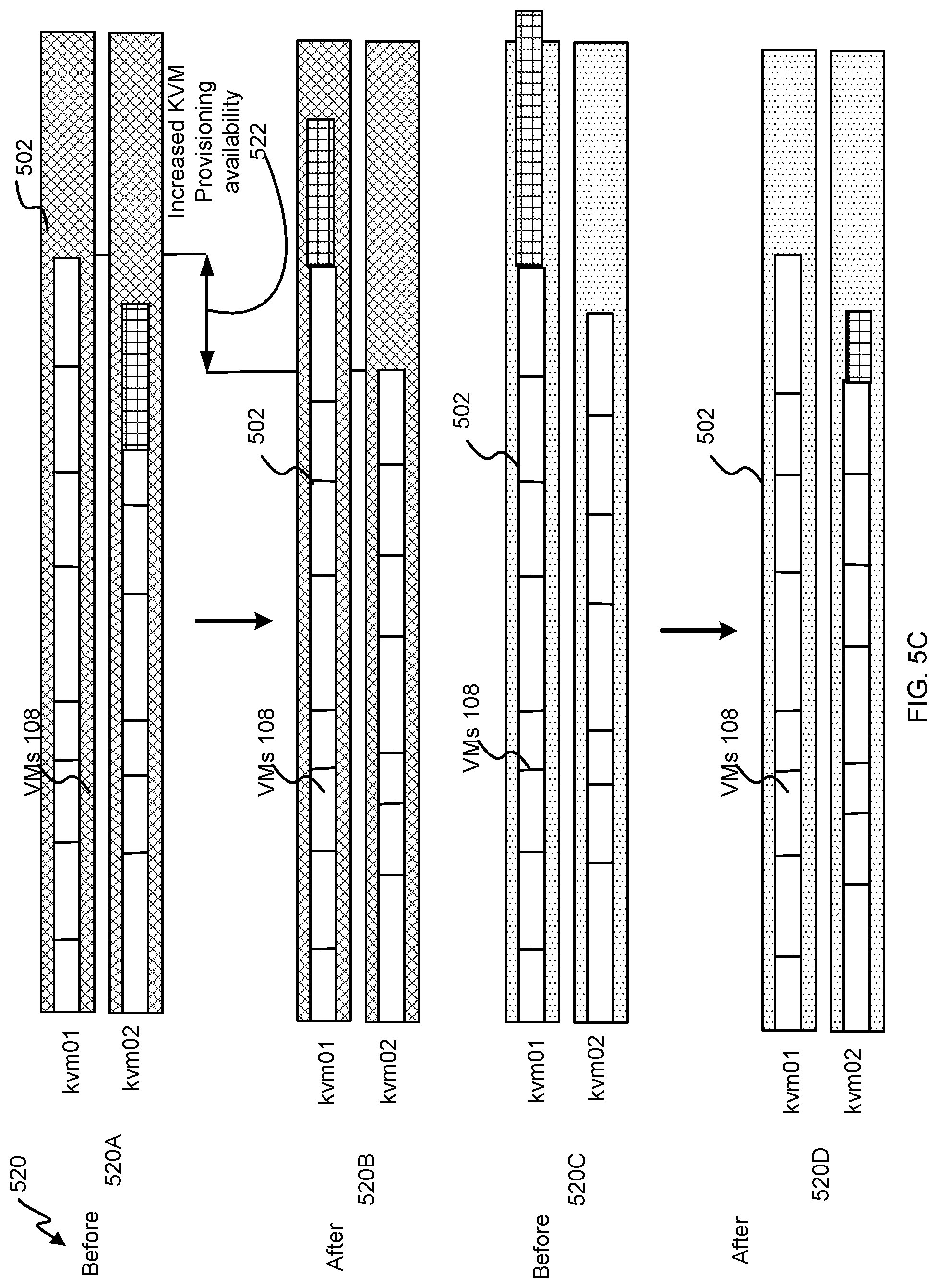 Patent US11847486 Figure 8 – Capacity resolver for point of presence (POP) systems