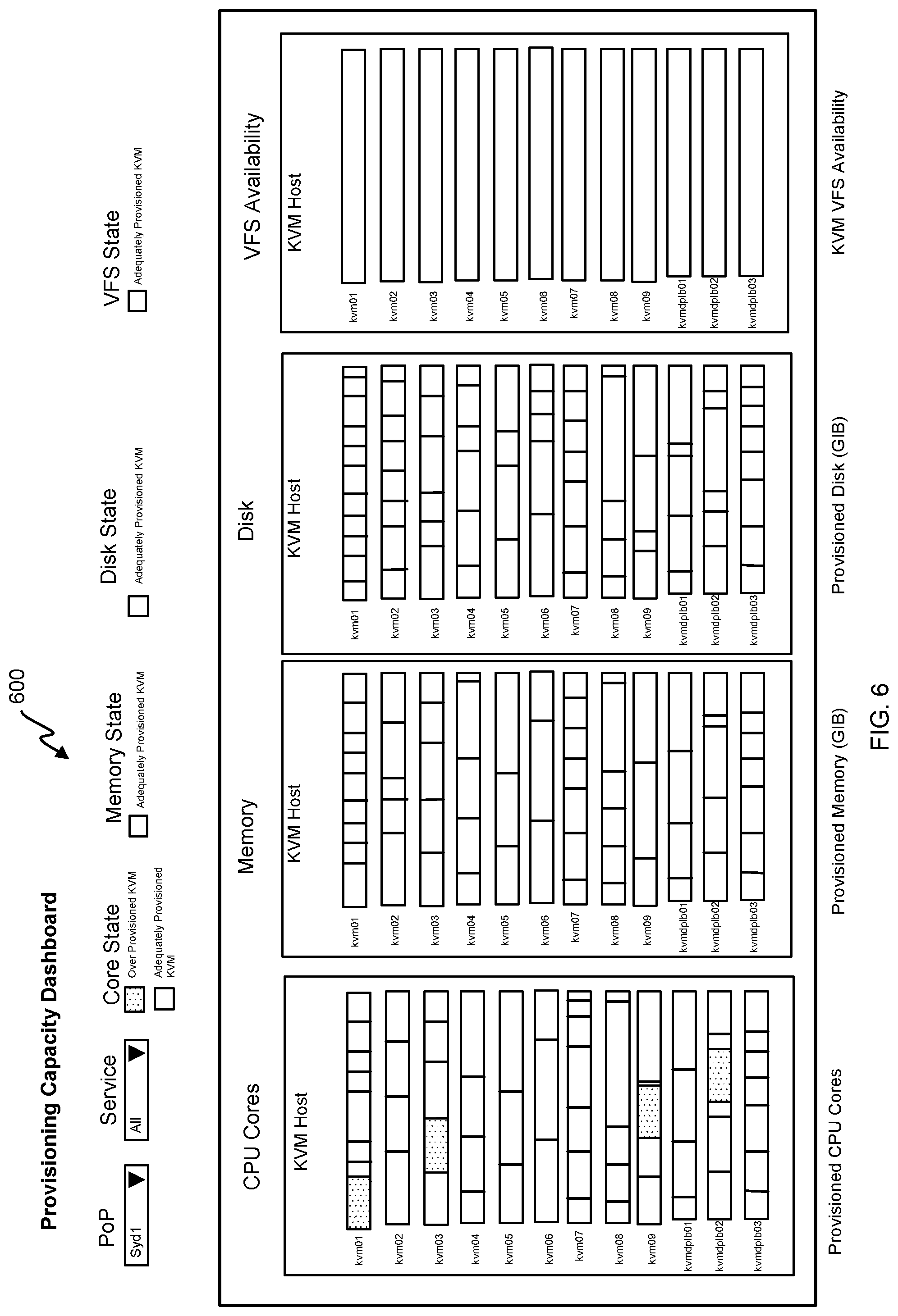 Patent US11847486 Figure 9 – Capacity resolver for point of presence (POP) systems