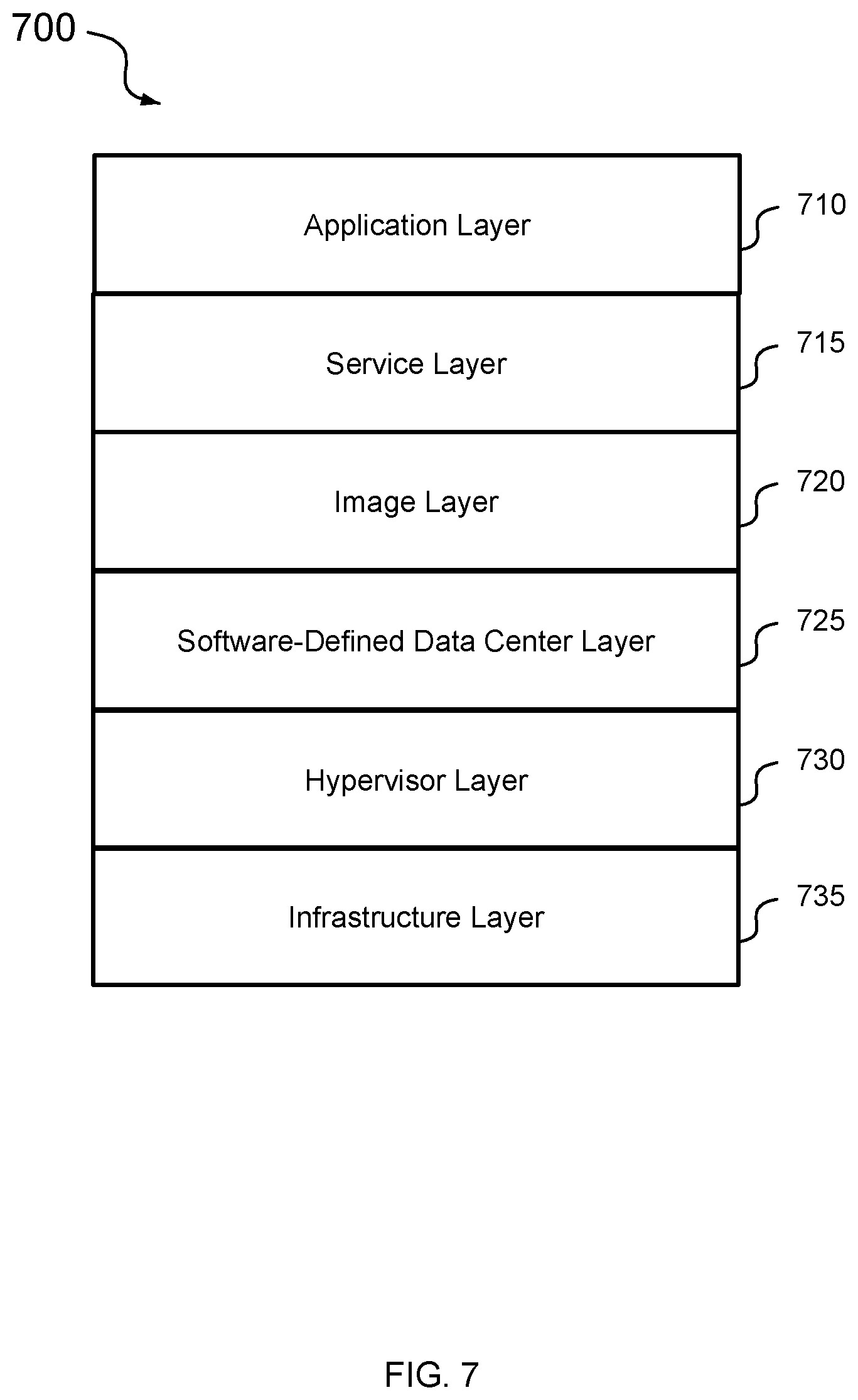 Patent US11847486 Figure 10 – Capacity resolver for point of presence (POP) systems