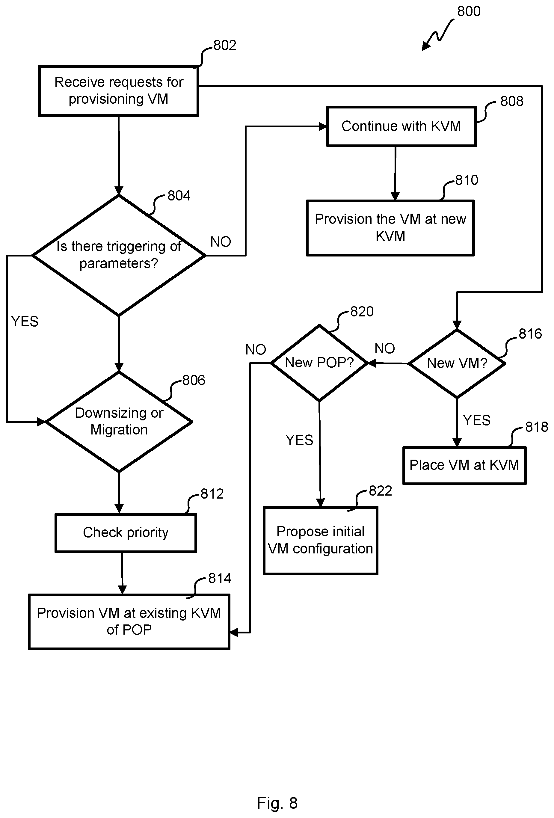 Patent US11847486 Figure 11 – Capacity resolver for point of presence (POP) systems