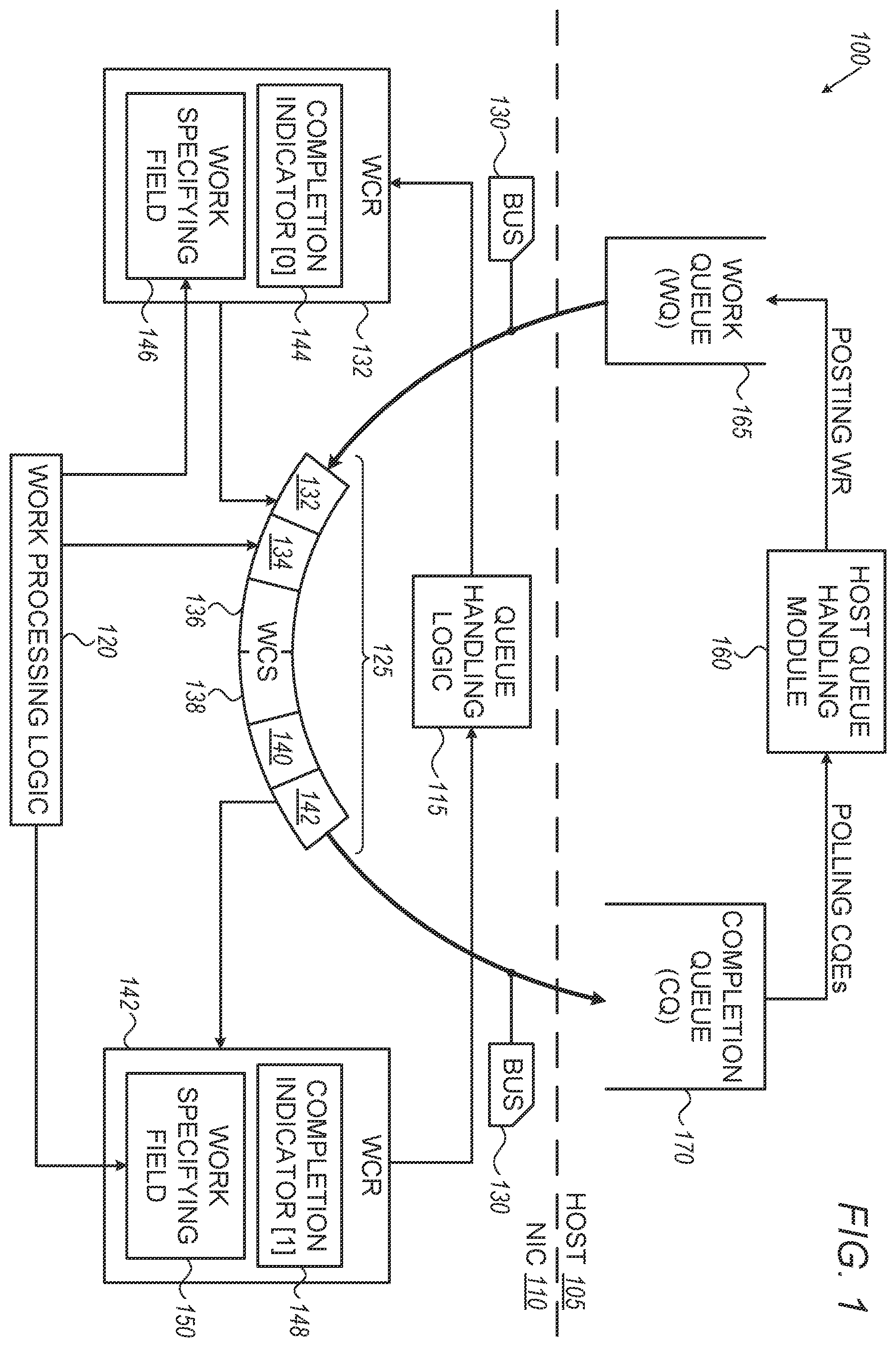 Patent US11847487 Figure 1 – Task completion system allowing tasks to be completed out of order while reporting completion in the original ordering my