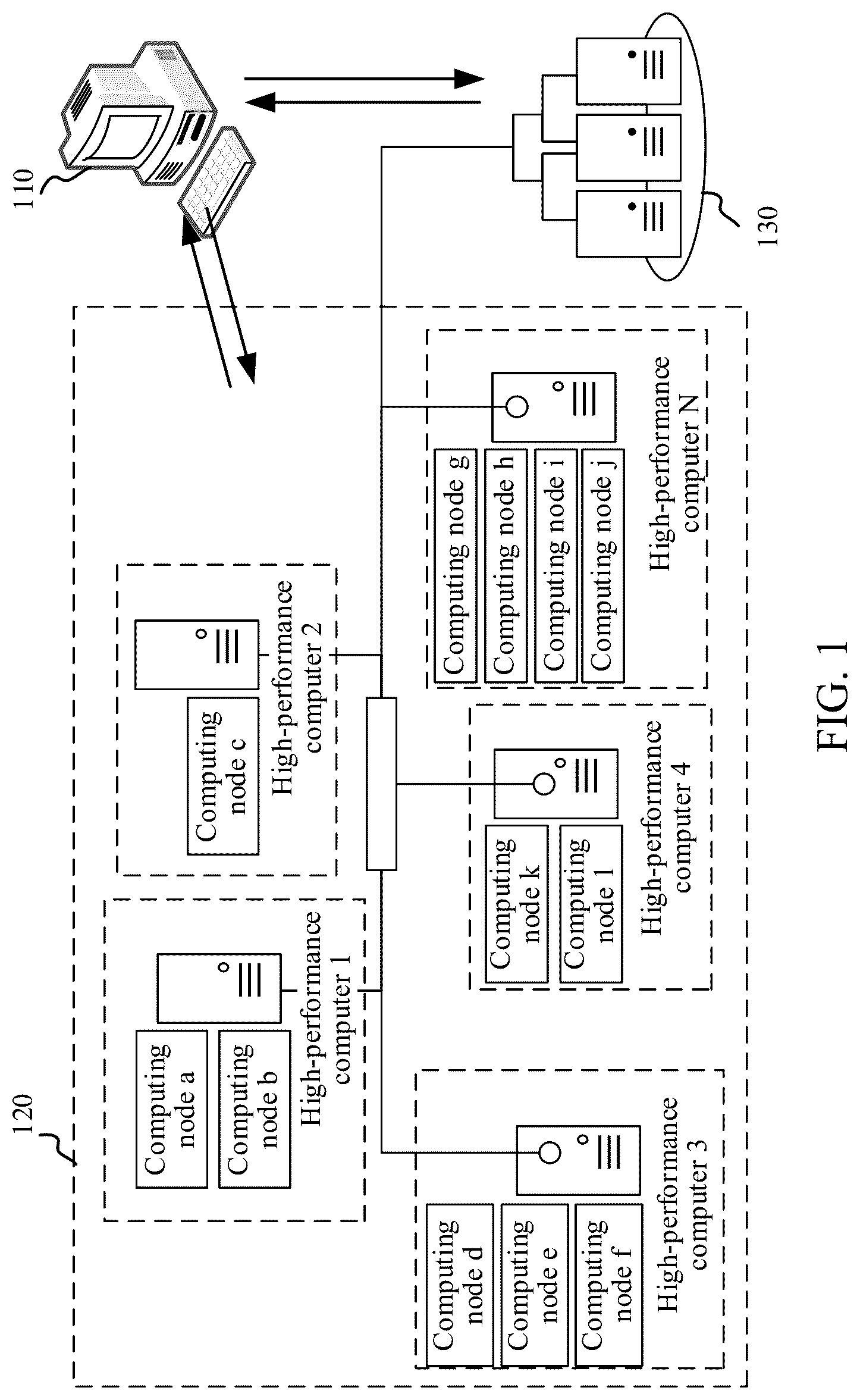 Patent US11847488 — Graph data processing method, method and device for publishing graph data computational tasks, storage medium, and computer apparatus — Figure 1