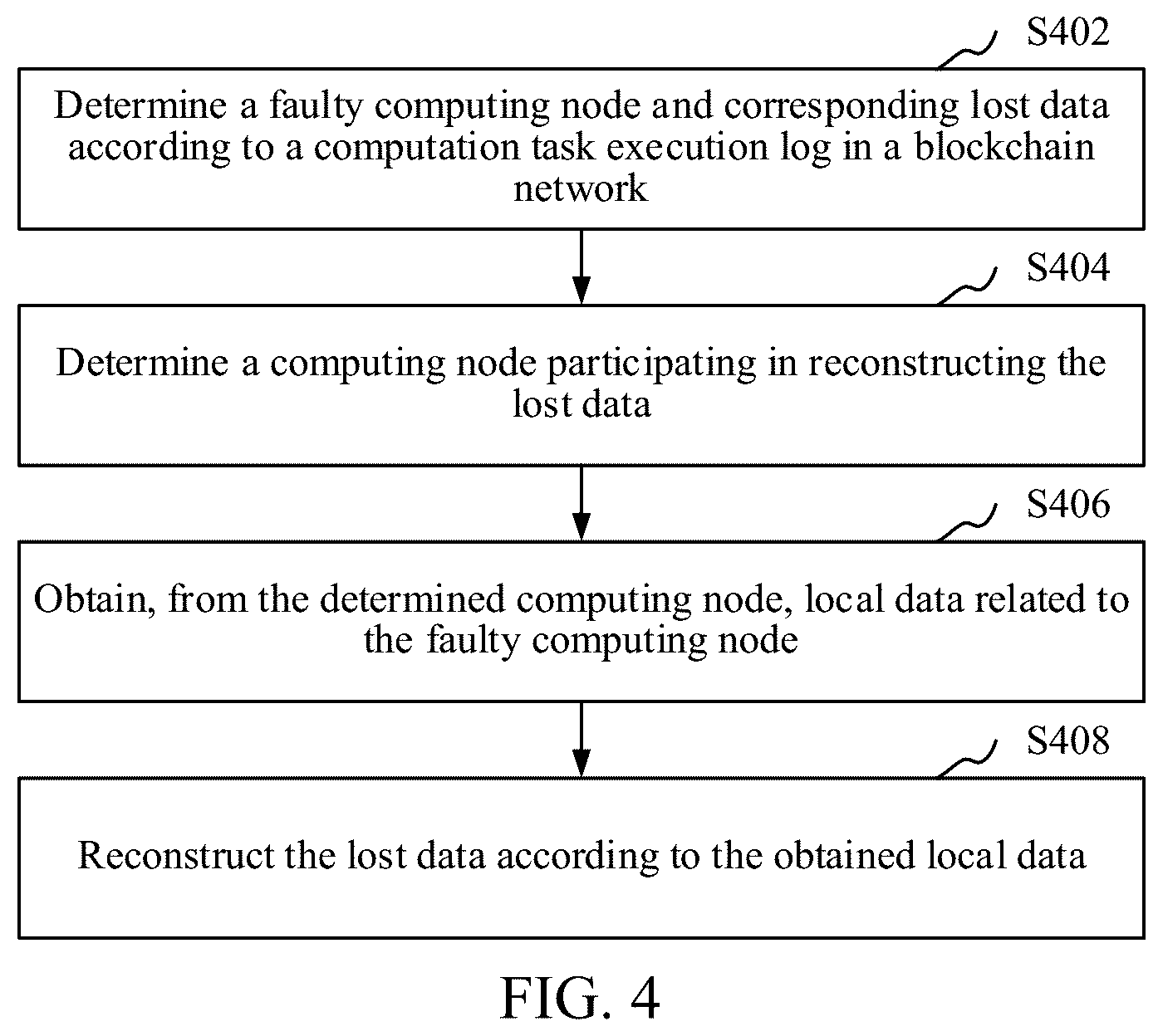 Patent US11847488 Figure 3 – Graph data processing method, method and device for publishing graph data computational tasks, storage medium, and computer apparatus