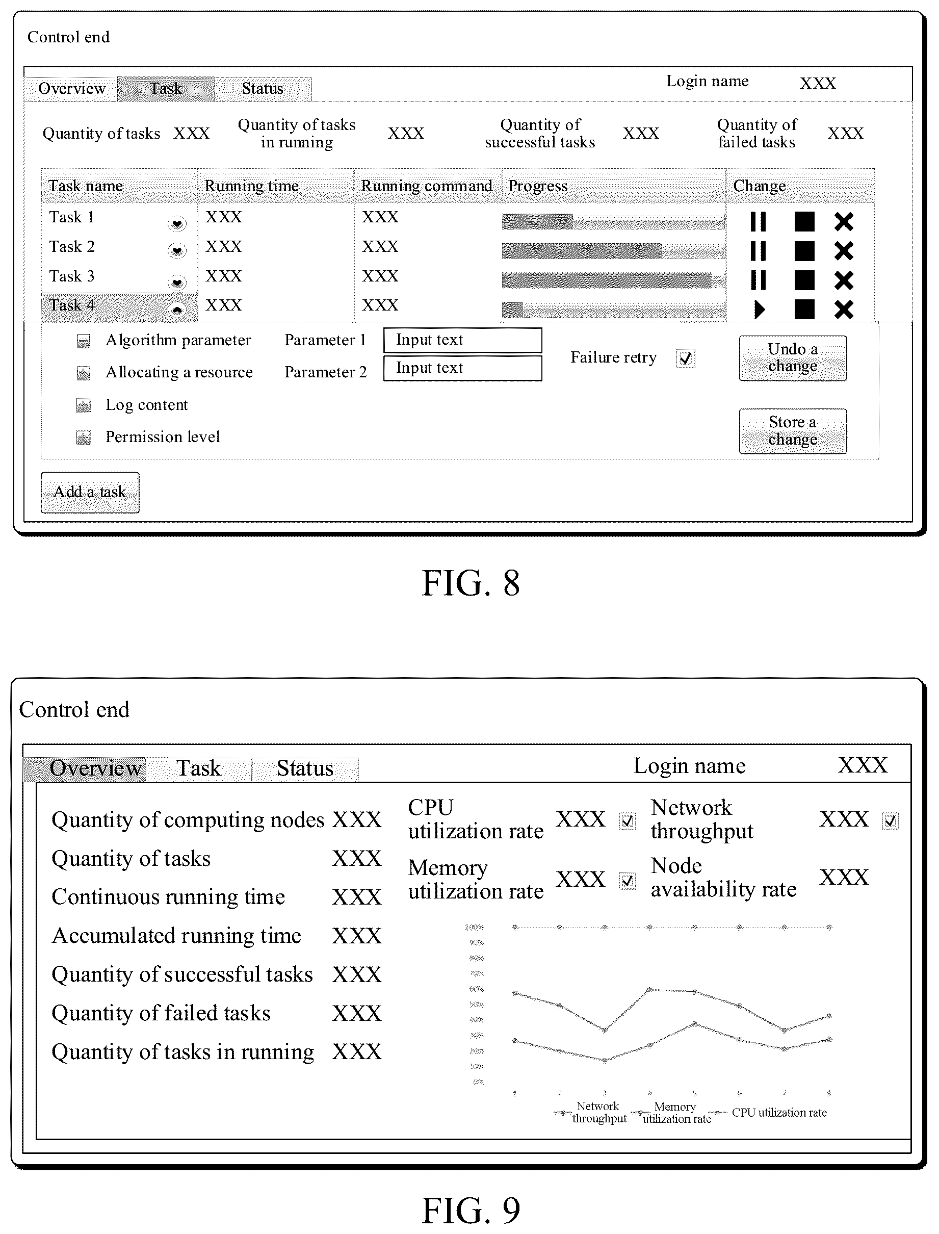 Patent US11847488 Figure 7 – Graph data processing method, method and device for publishing graph data computational tasks, storage medium, and computer apparatus