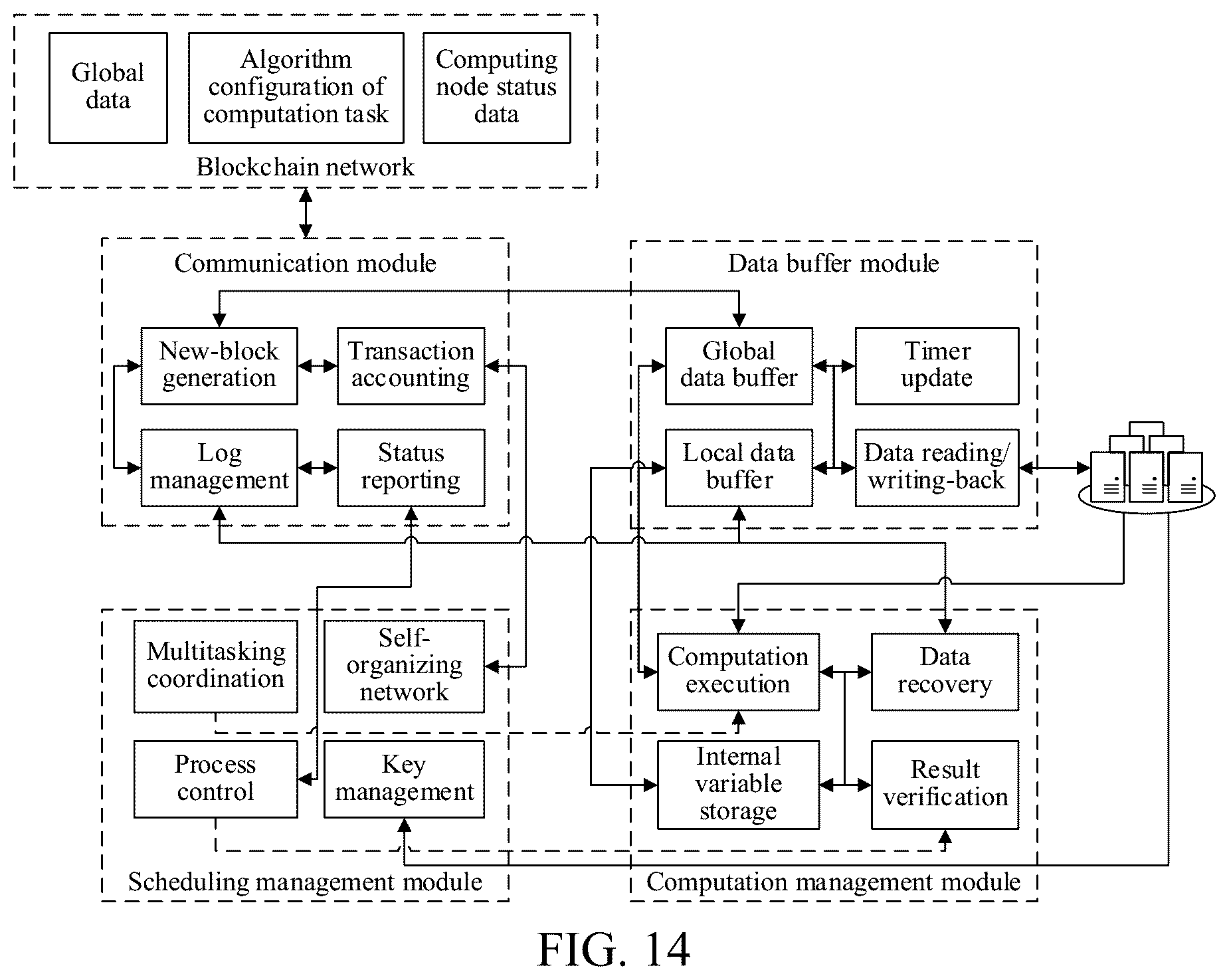 Patent US11847488 Figure 11 – Graph data processing method, method and device for publishing graph data computational tasks, storage medium, and computer apparatus