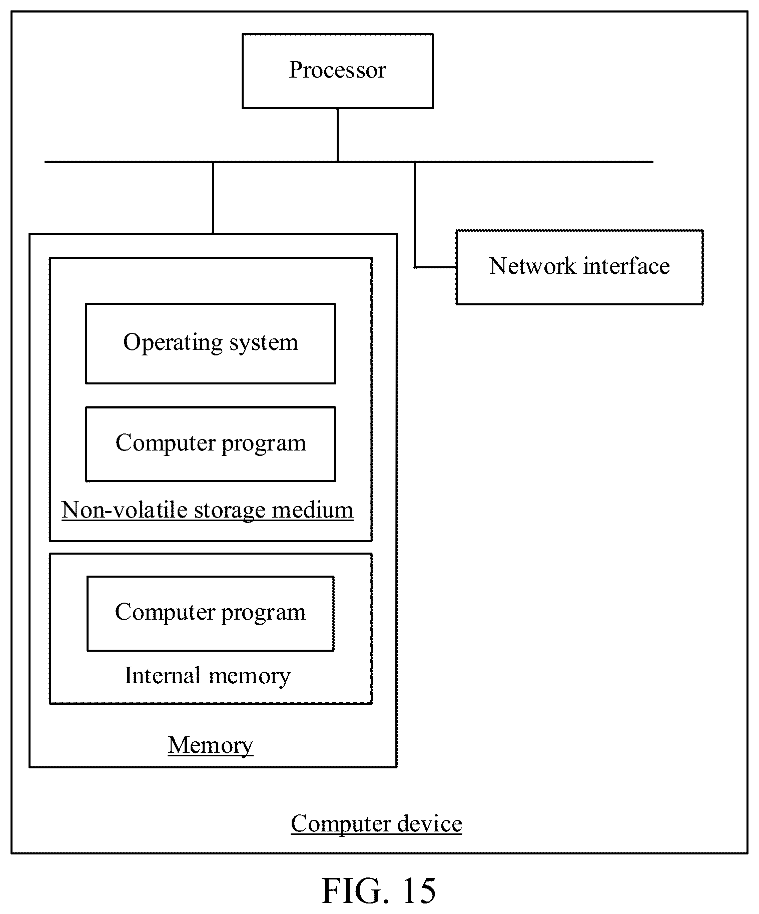 Patent US11847488 Figure 12 – Graph data processing method, method and device for publishing graph data computational tasks, storage medium, and computer apparatus