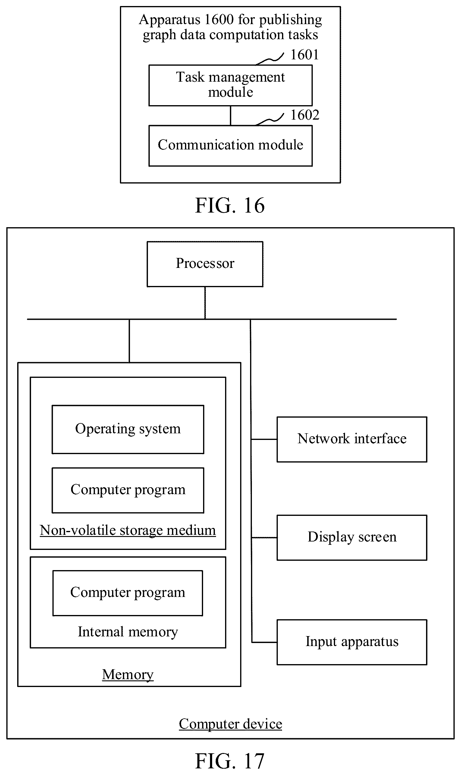 Patent US11847488 Figure 13 – Graph data processing method, method and device for publishing graph data computational tasks, storage medium, and computer apparatus