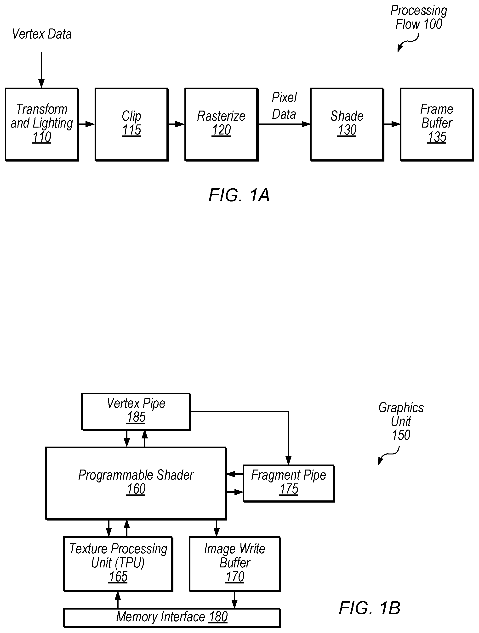 Patent US11847489 — United states graphics processor techniques with split between workload distribution control data on shared control bus and corresponding graphics data on memory interfaces — Figure 1