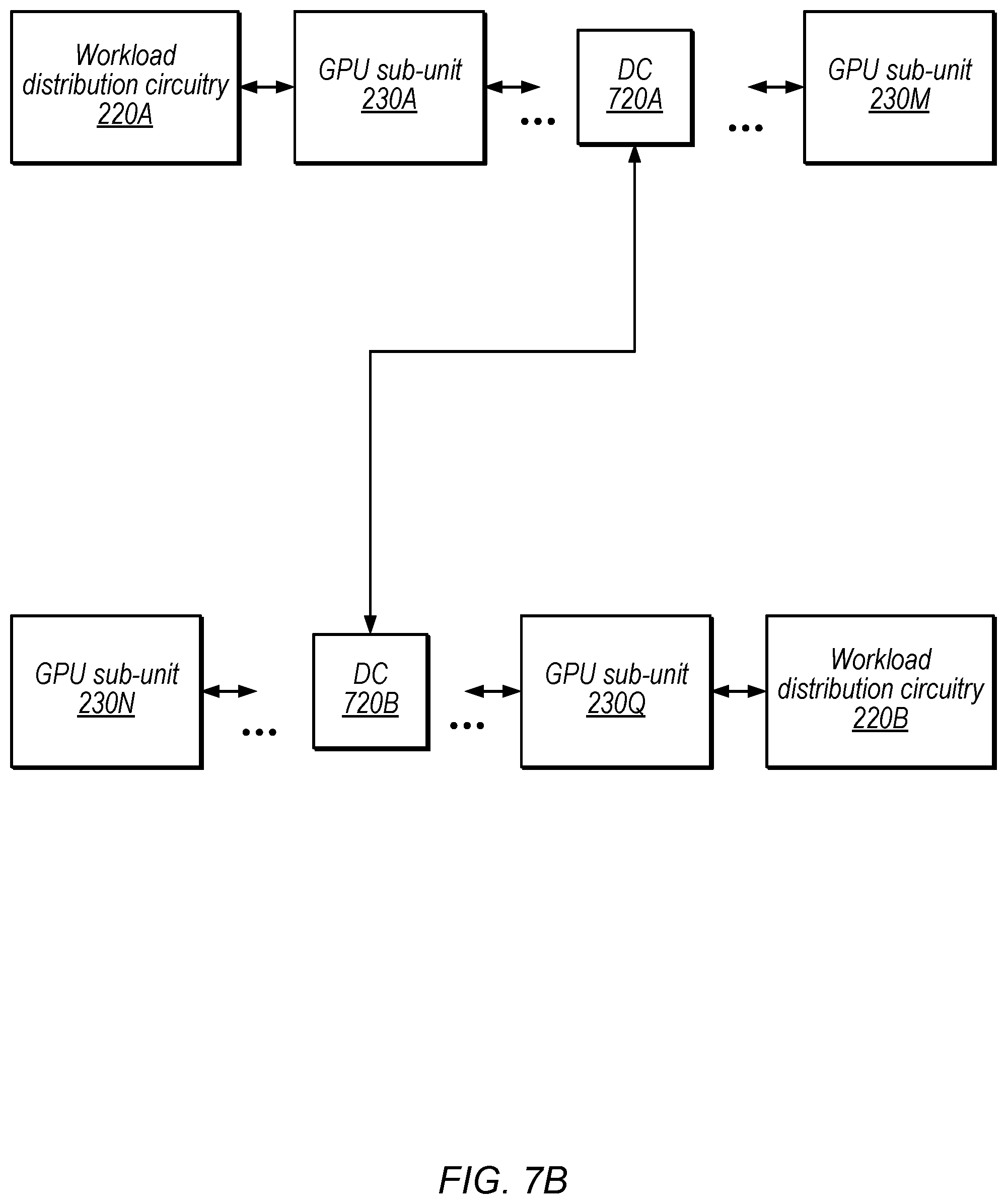 Patent US11847489 Figure 8 – United states graphics processor techniques with split between workload distribution control data on shared control bus and corresponding graphics data on memory interfaces