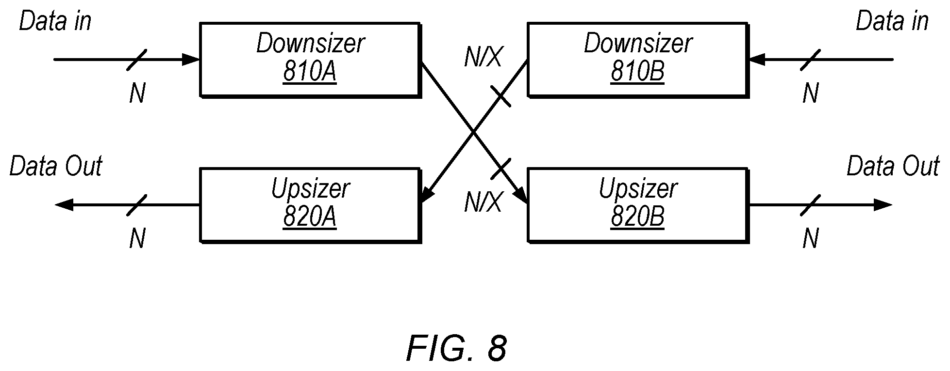 Patent US11847489 Figure 9 – United states graphics processor techniques with split between workload distribution control data on shared control bus and corresponding graphics data on memory interfaces