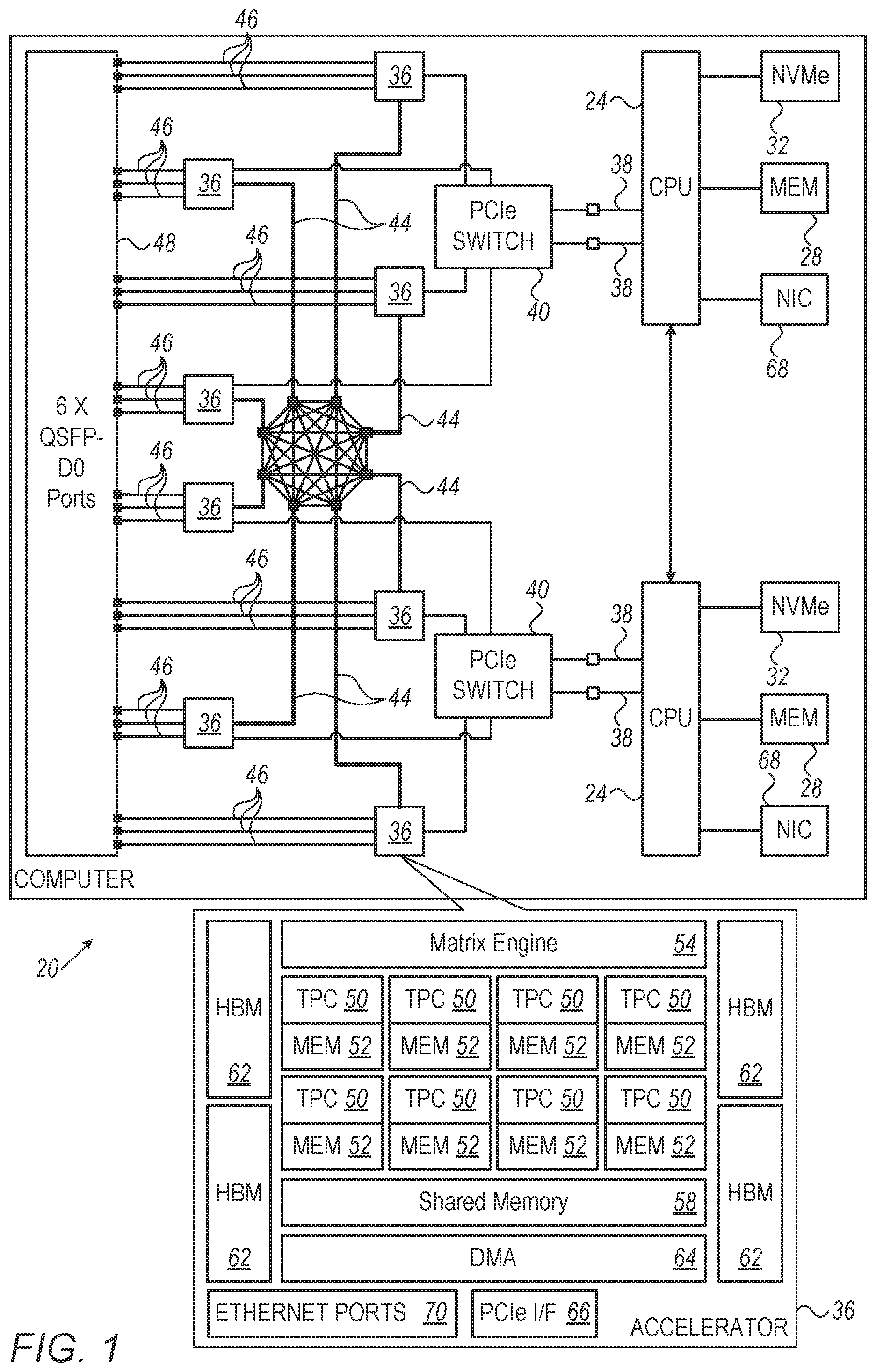 Patent US11847491 Figure 1 – Low latency execution of a machine learning model