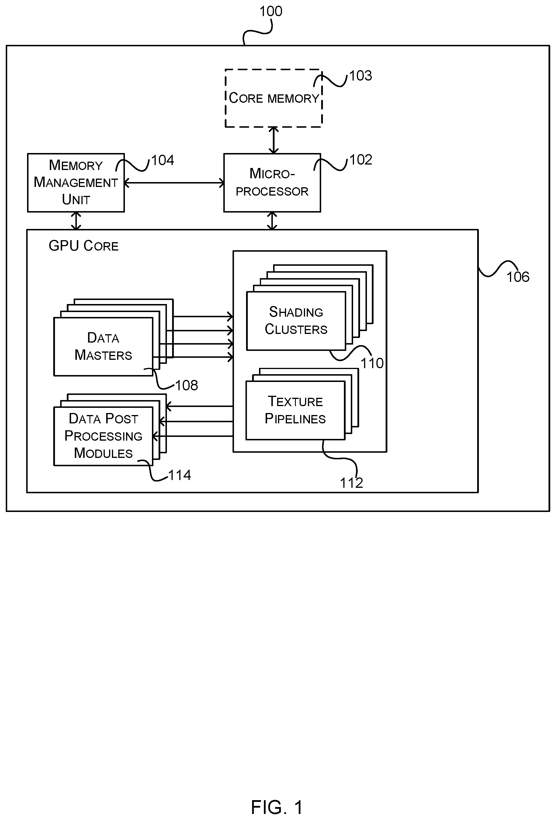 Patent US11847492 Figure 1 – Controlling scheduling of a GPU