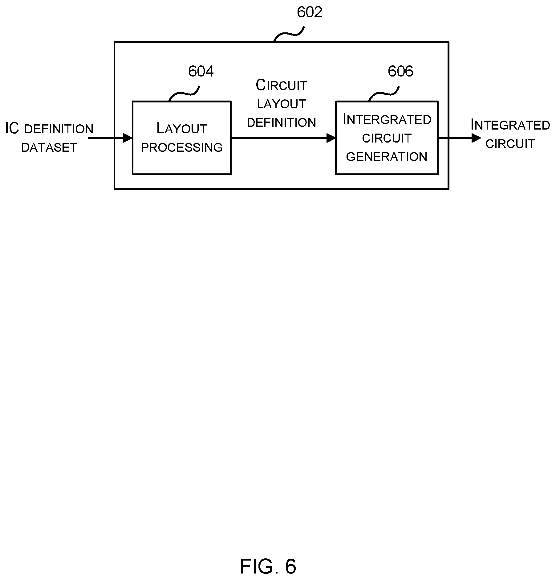 Patent US11847492 Figure 6 – Controlling scheduling of a GPU