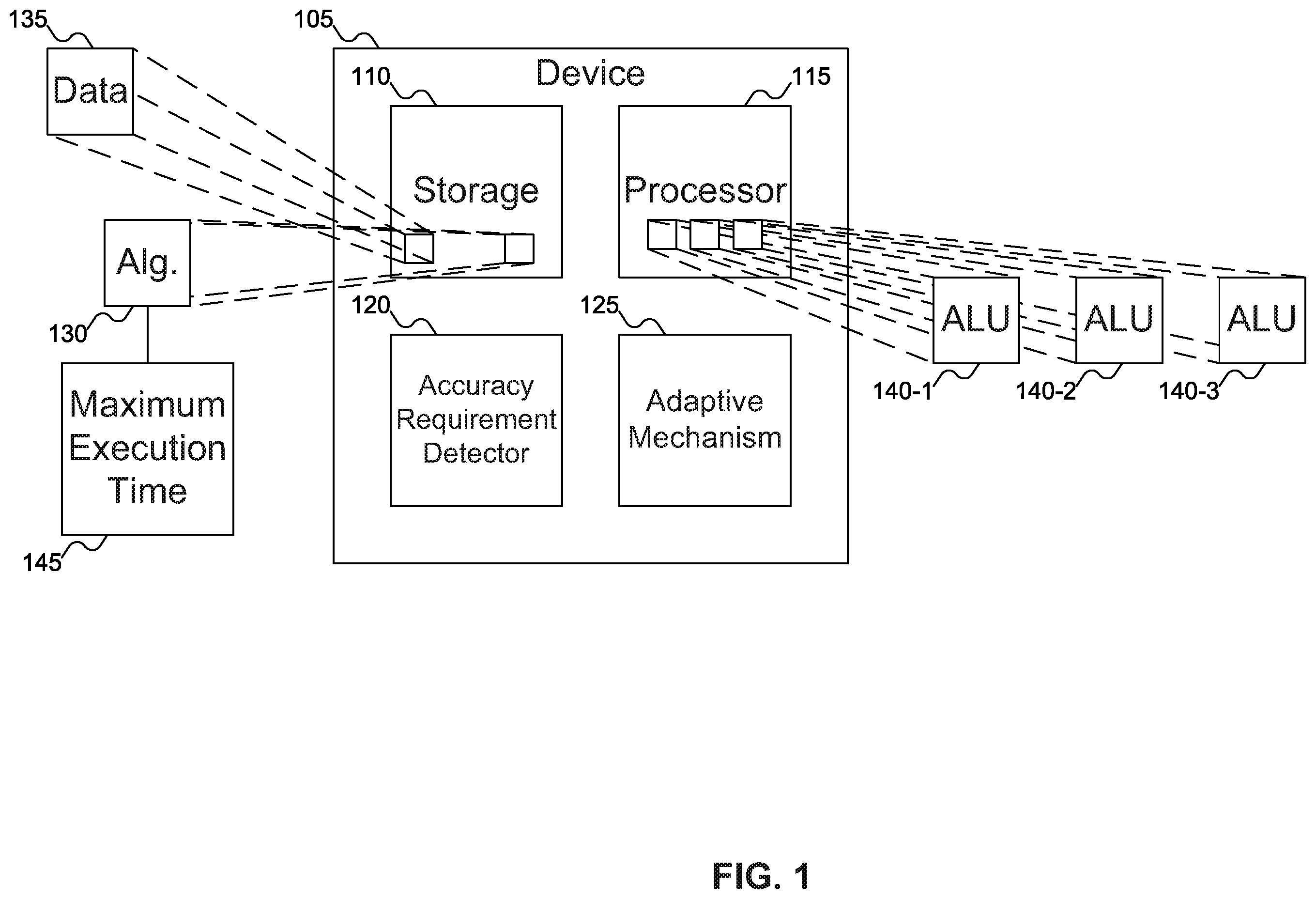 Patent US11847493 Figure 1 – Highly efficient inexact computing storage device