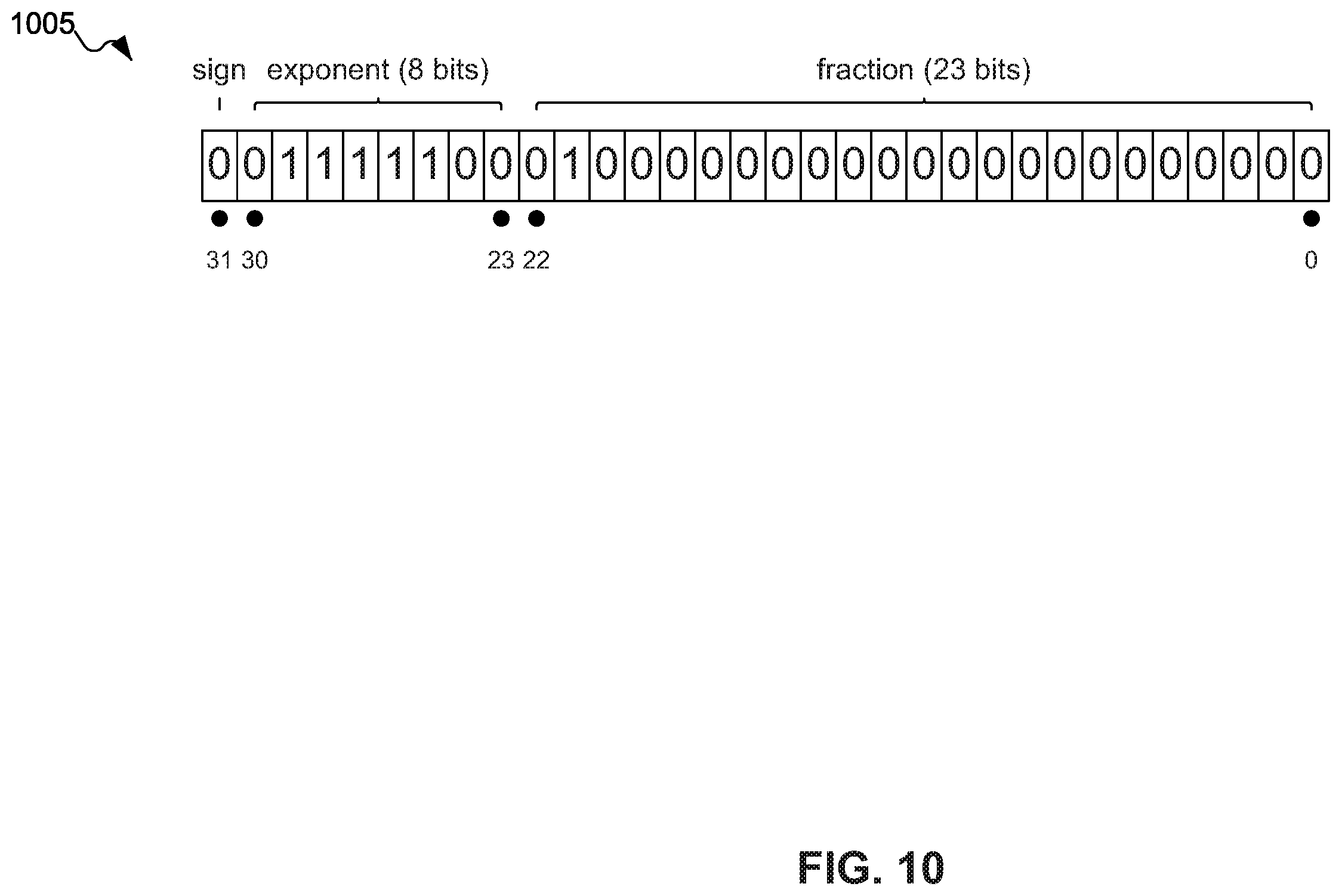 Patent US11847493 Figure 9 – Highly efficient inexact computing storage device