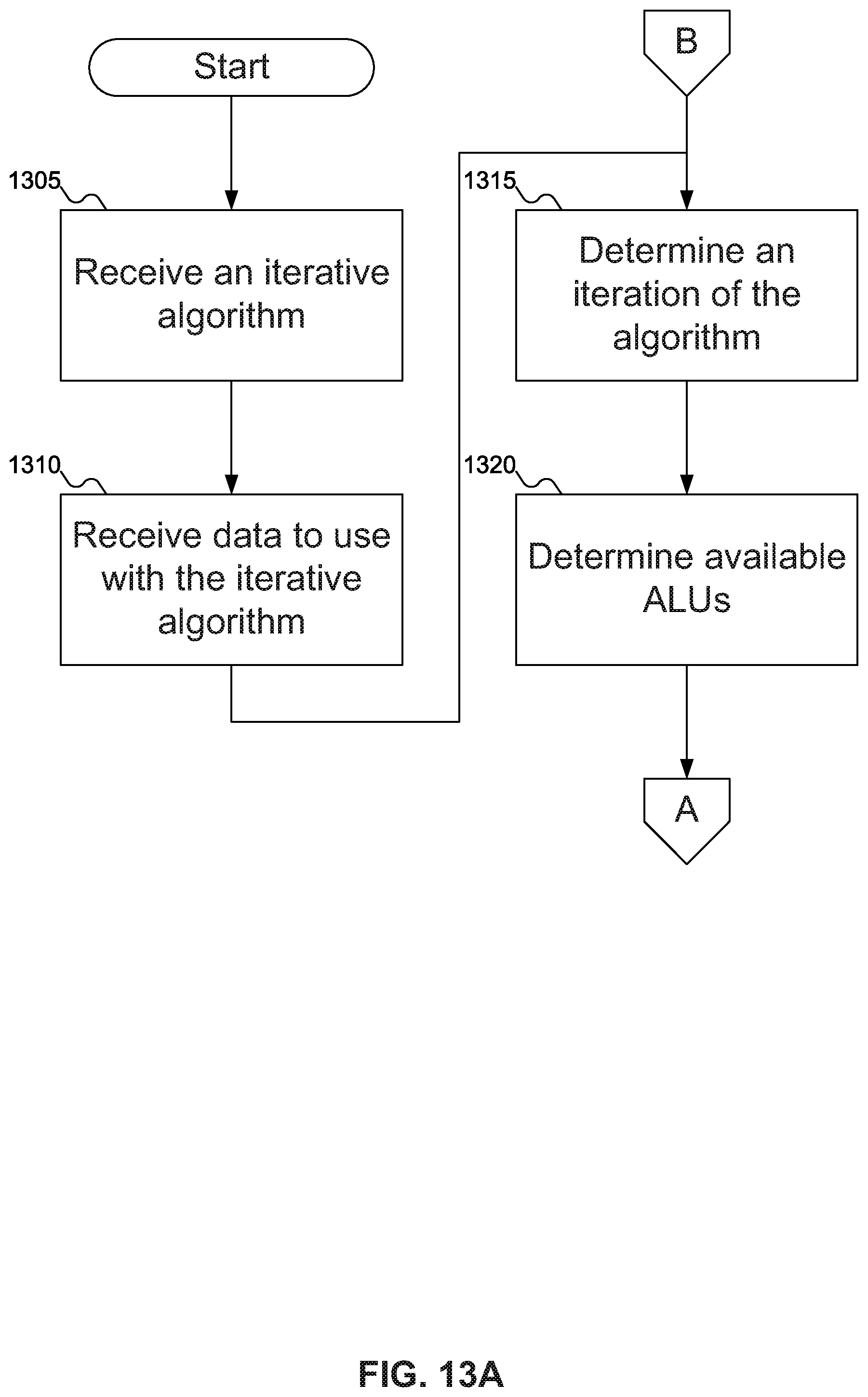 Patent US11847493 Figure 12 – Highly efficient inexact computing storage device