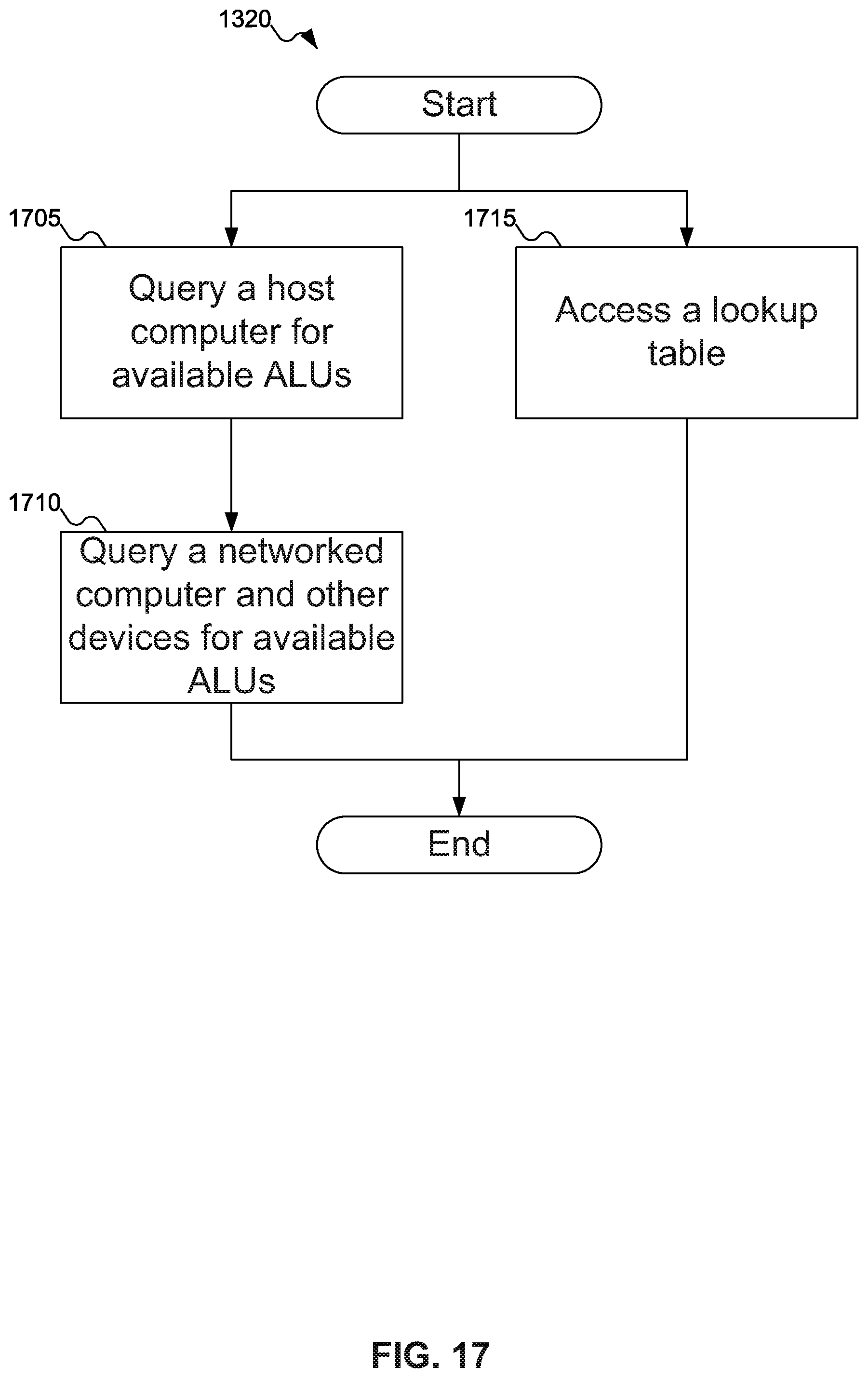 Patent US11847493 Figure 19 – Highly efficient inexact computing storage device