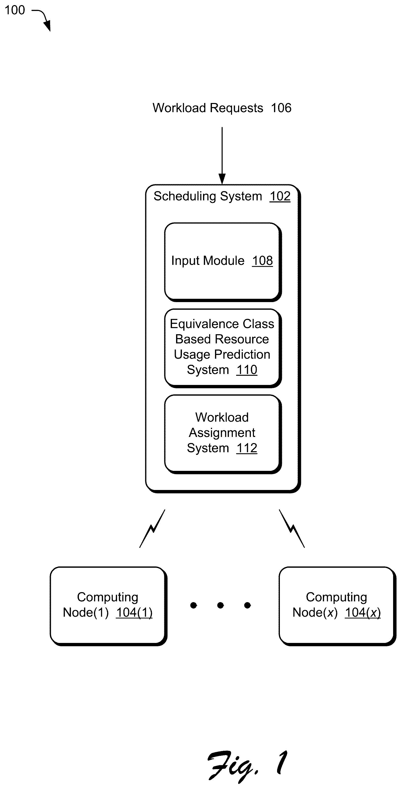 Patent US11847496 Figure 1 – System and method for training and selecting equivalence class prediction modules for resource usage prediction