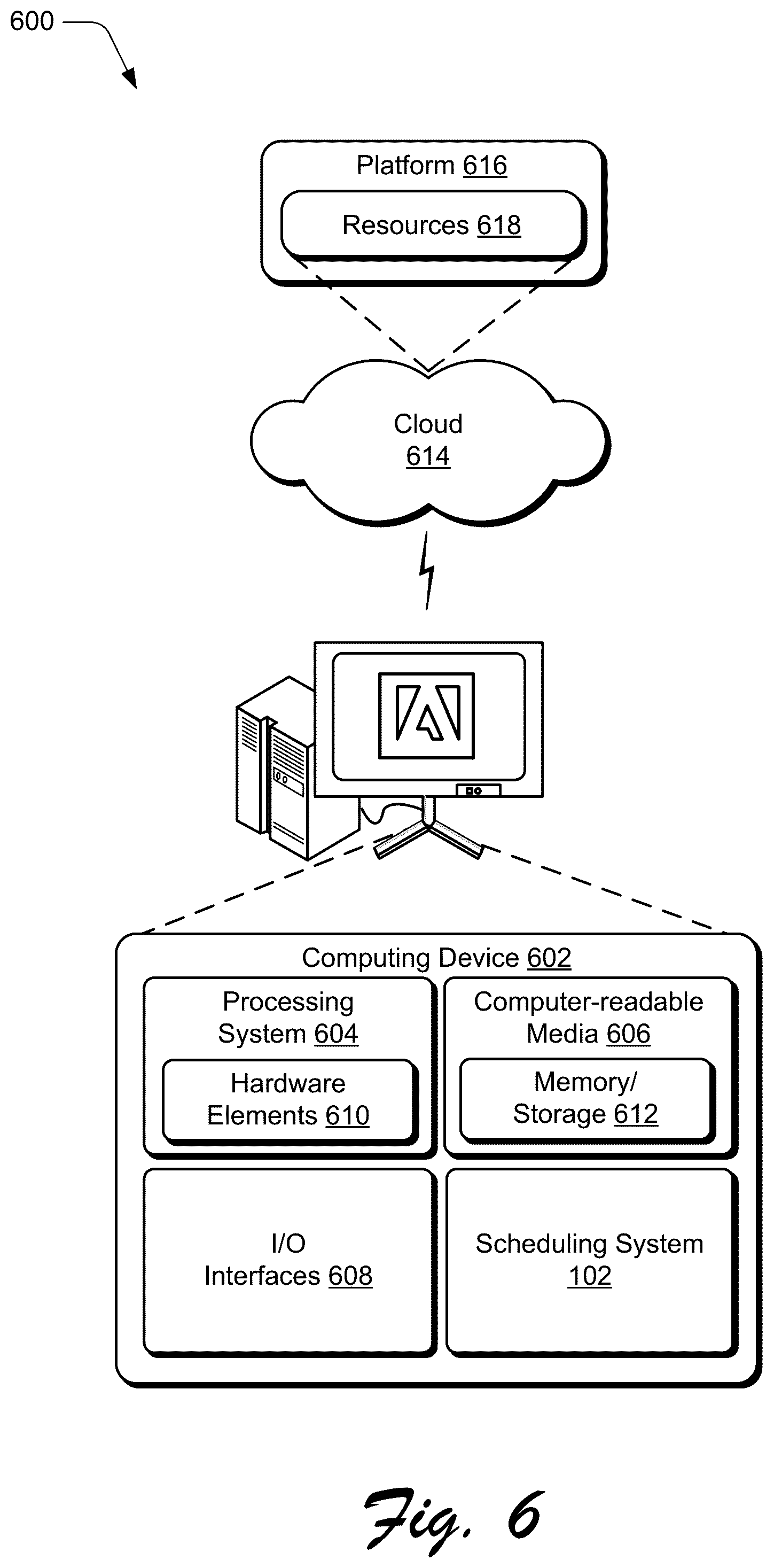 Patent US11847496 Figure 6 – System and method for training and selecting equivalence class prediction modules for resource usage prediction
