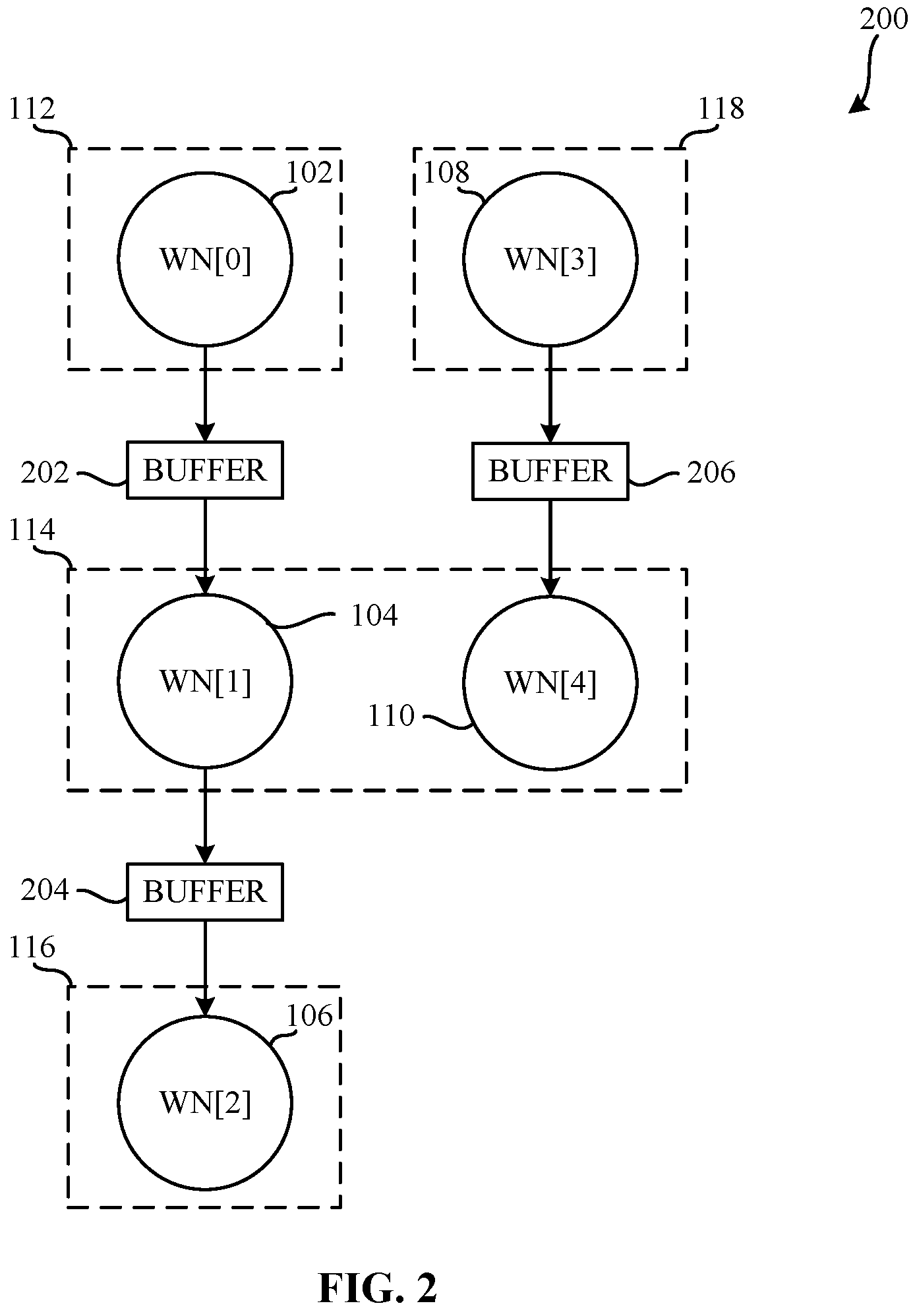 Patent US11847497 Figure 2 – Methods and apparatus to enable out-of-order pipelined execution of static mapping of a workload
