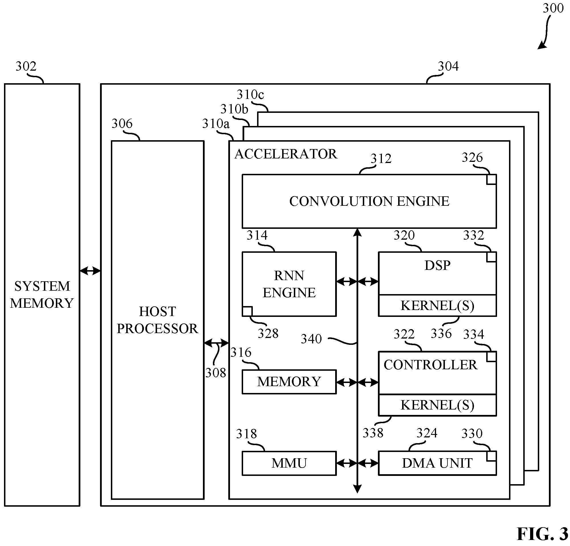 Patent US11847497 Figure 3 – Methods and apparatus to enable out-of-order pipelined execution of static mapping of a workload