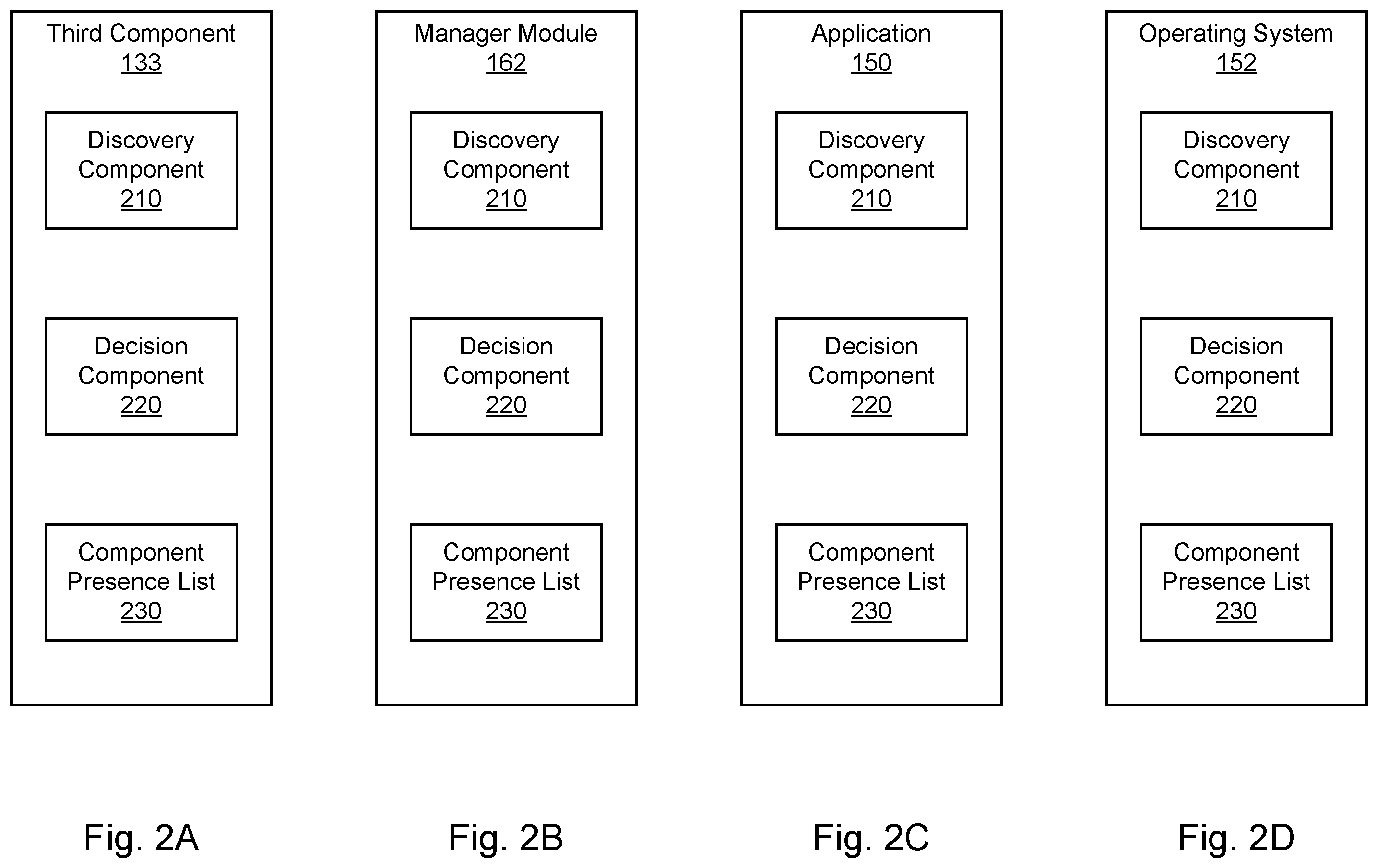 Patent US11847499 Figure 3 – Coordinating multiple components