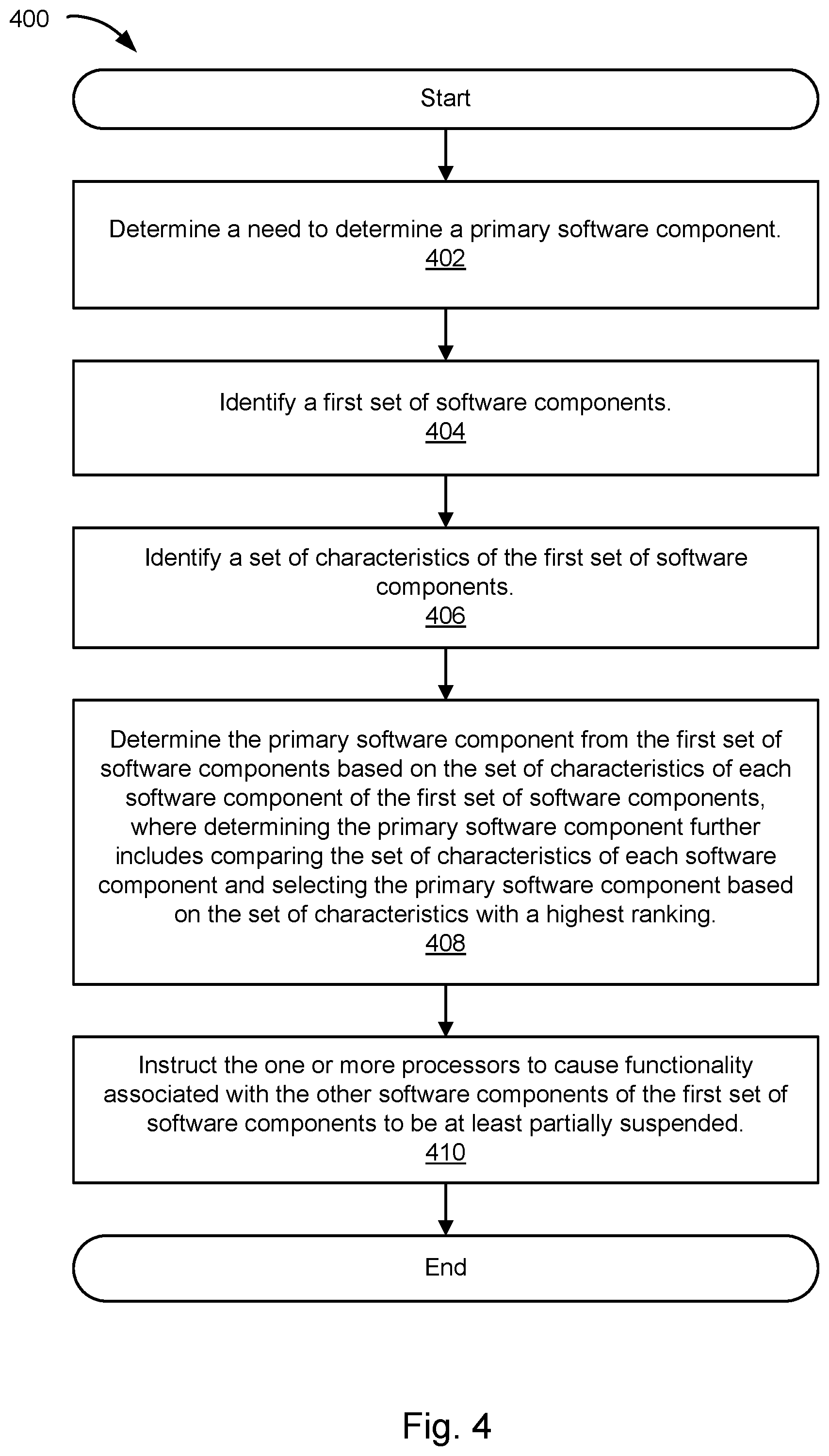Patent US11847499 Figure 5 – Coordinating multiple components