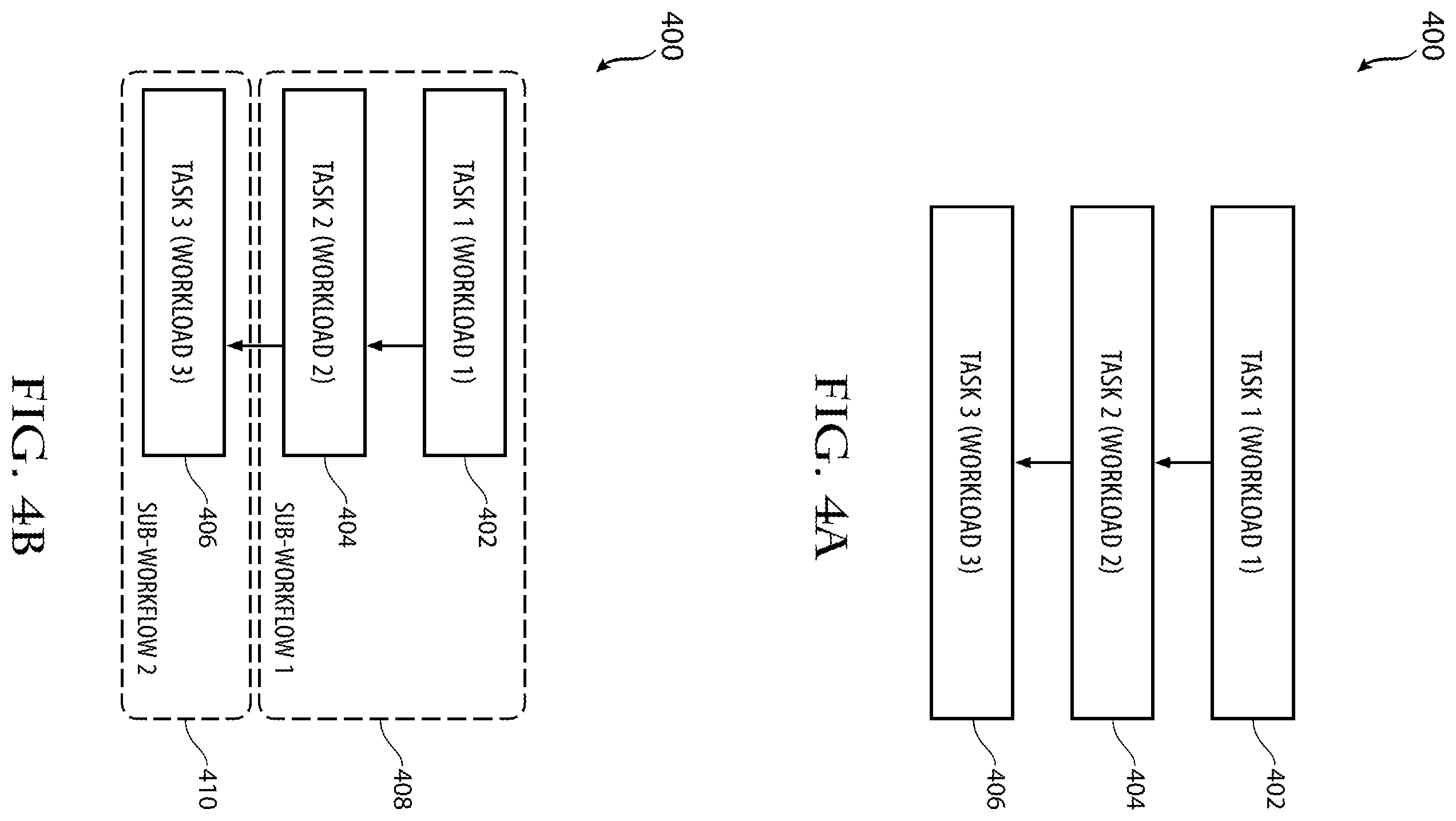 Patent US11847500 Figure 4 – Systems and methods for providing management of machine learning components