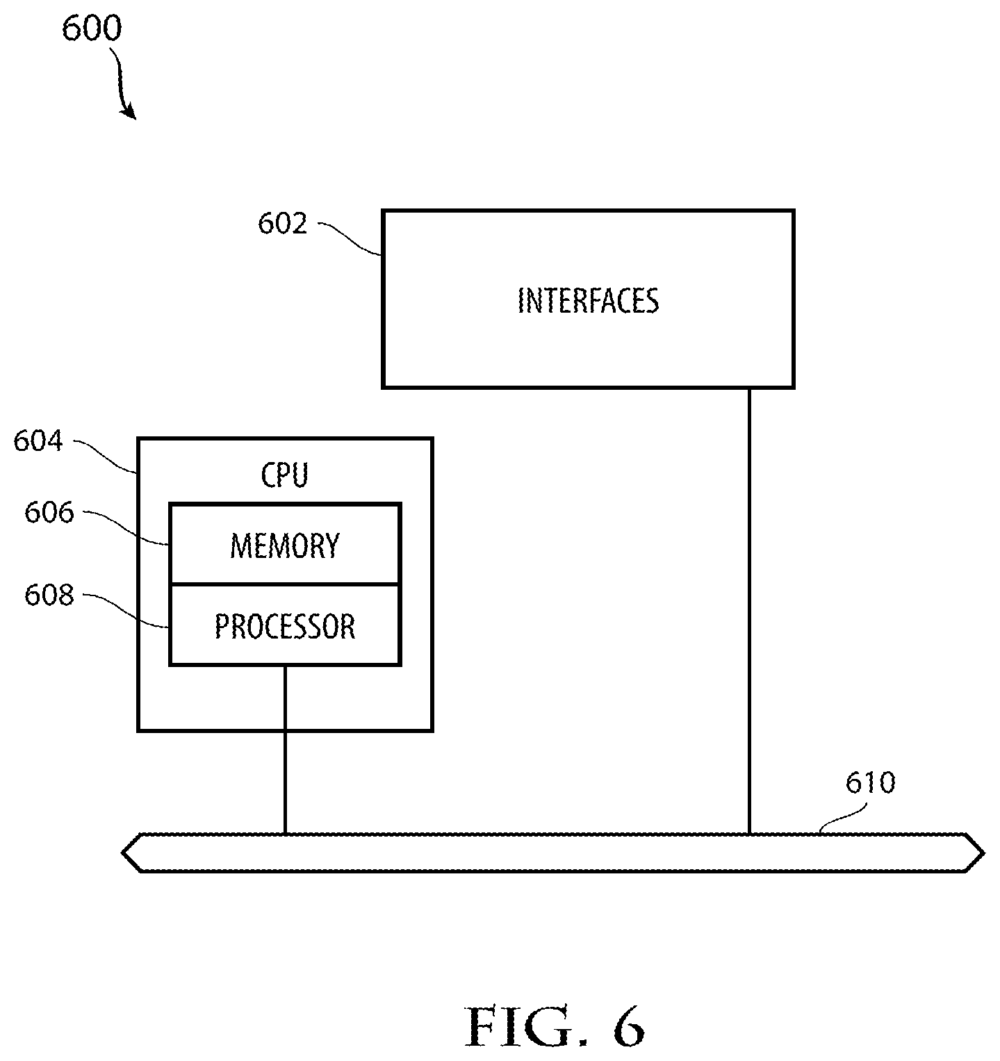 Patent US11847500 Figure 7 – Systems and methods for providing management of machine learning components